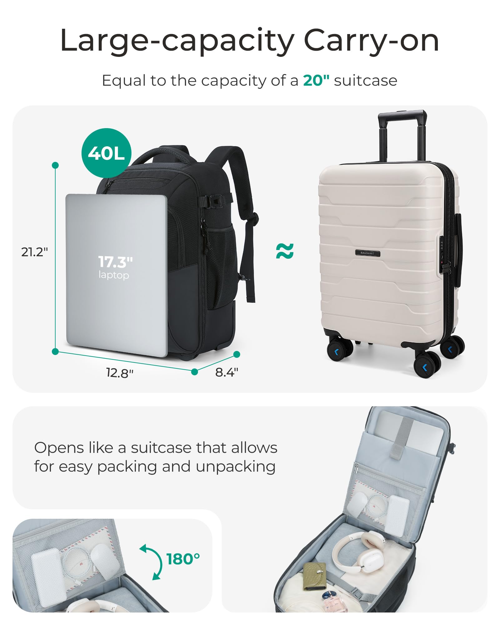 BAGSMART 17 Inch Rolling Backpack with Wheels - 40L Large Water-Resistant Wheeled Laptop Backpack for Travel, Work & College - Carry-On Luggage for Men & Women (Grey) - Perfect for Business Trips, Commuting & Overnight Stays