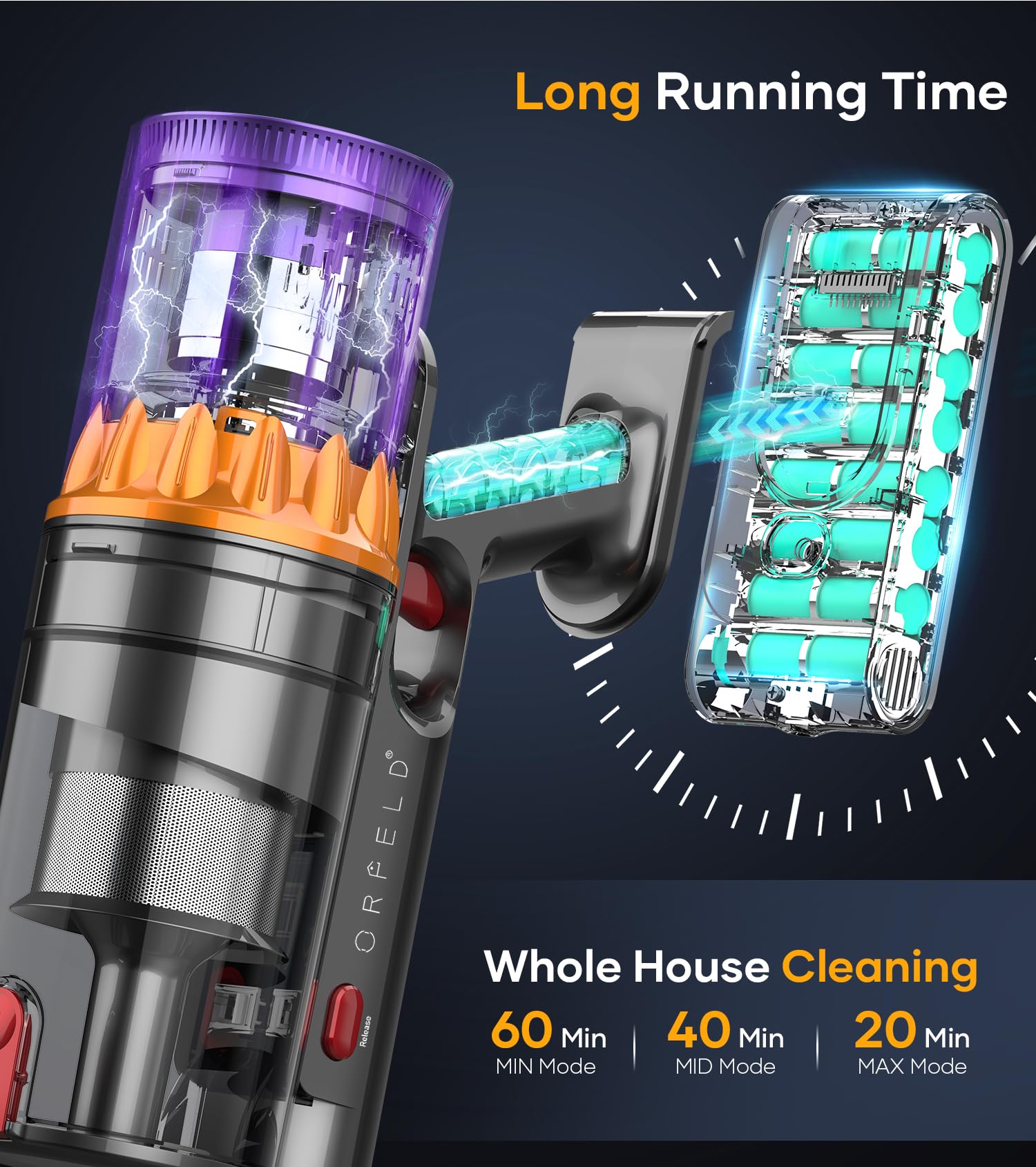 500W/40Kpa Cordless Stick Vacuum Cleaner with Smart Display - 60 Min Runtime, Auto Mode & Anti-Tangle - Lightweight for Hardwood Floors, Carpets & Pet Hair - Perfect for Home Cleaning & Car Detailing