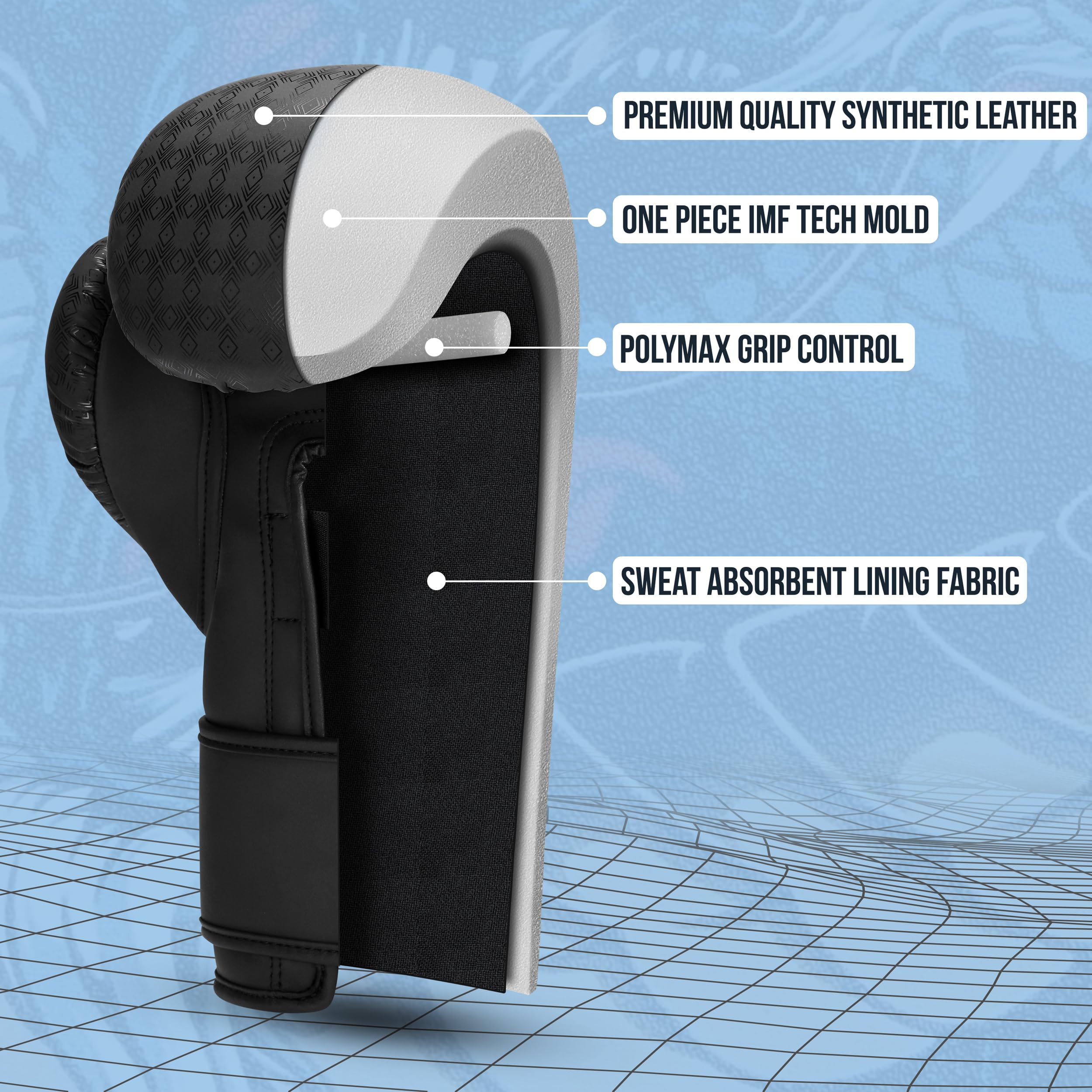 **Twisto S6 Professional Boxing Gloves for Muay Thai, Kickboxing, Heavy Bag Training, MMA & Fitness - Premium Fight Gloves for Men & Women - Ideal for Gym, Sparring & Competition**