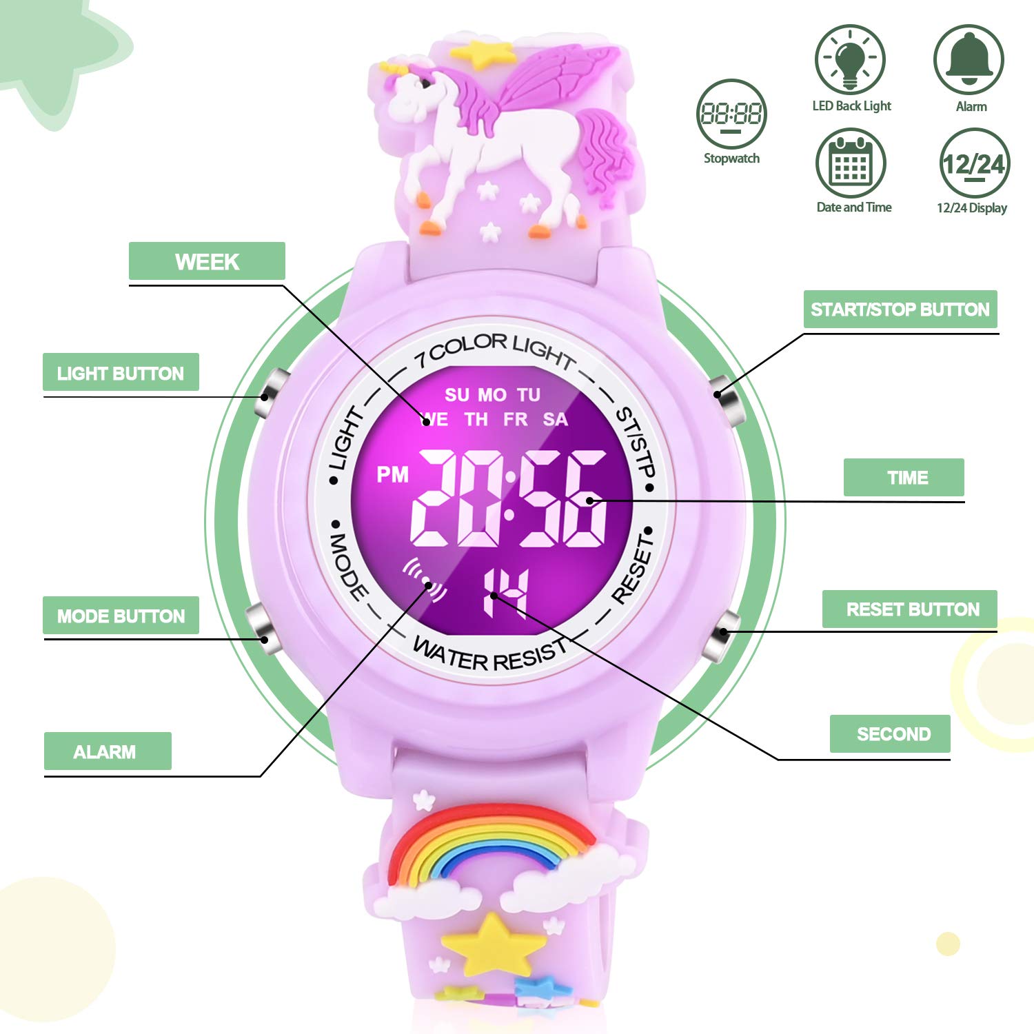 3D Cartoon Waterproof Kids Watch with Alarm - Best Gift for Girls 3-10 for School & Play