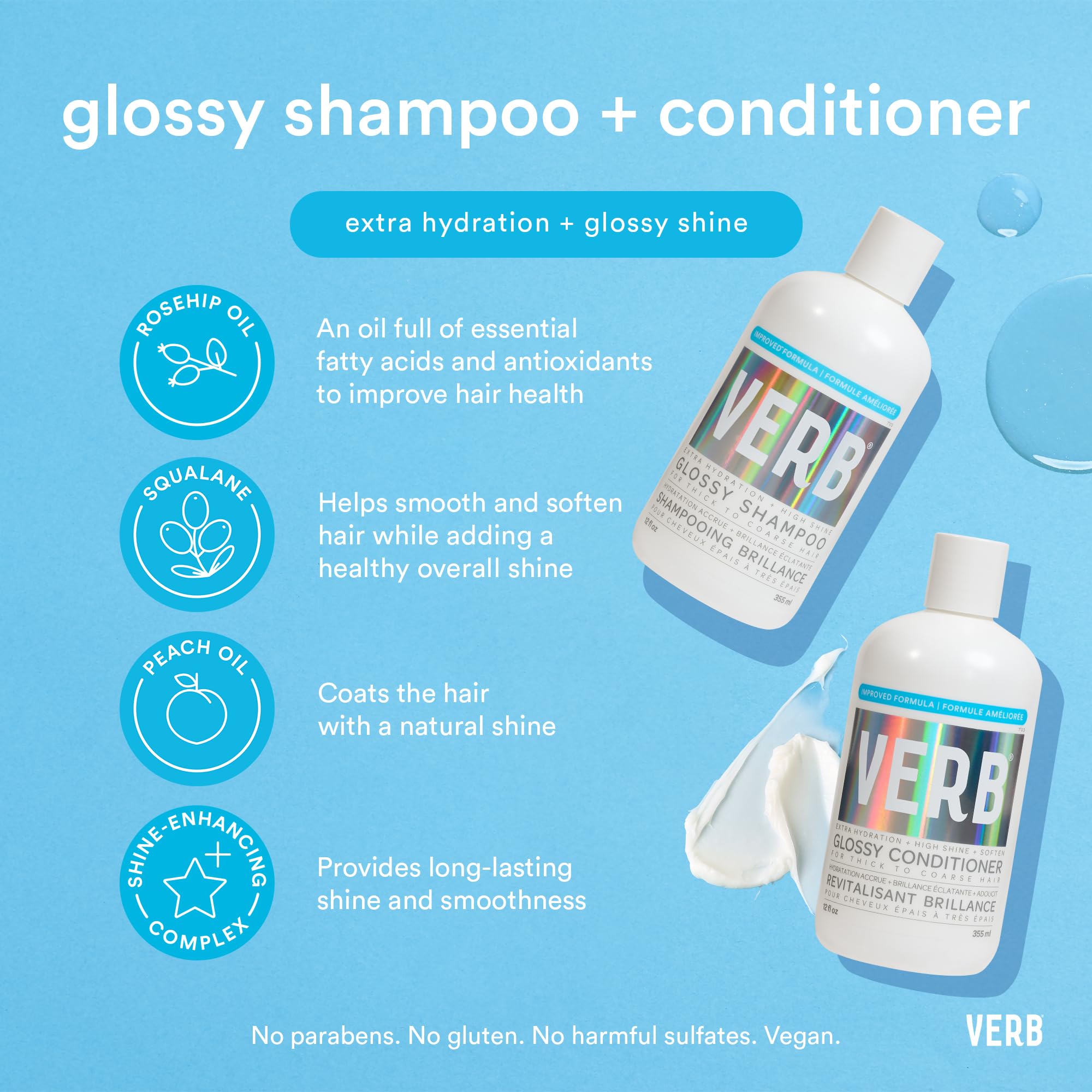 VERB Glossy Shampoo for Thick to Coarse Hair - Sulfate Free, Paraben Free & Gluten Free Moisturizing Shampoo with High Shine - Perfect for Dry, Damaged Hair Care & Salon Quality Results at Home