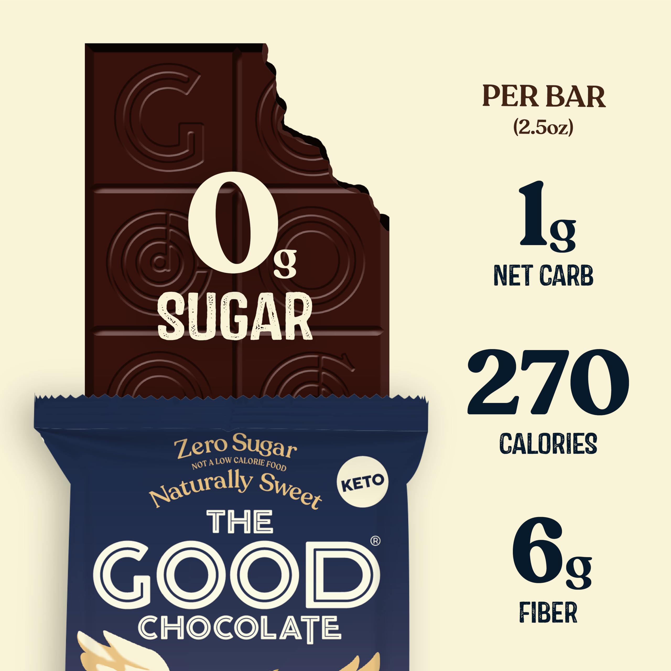 The Good Chocolate - Keto Dark Chocolate Bars, Zero Sugar, Low Carb Snack, Vegan Candy, 6-Pack | Perfect for Weight Loss, Diabetic-Friendly & Healthy Lifestyle