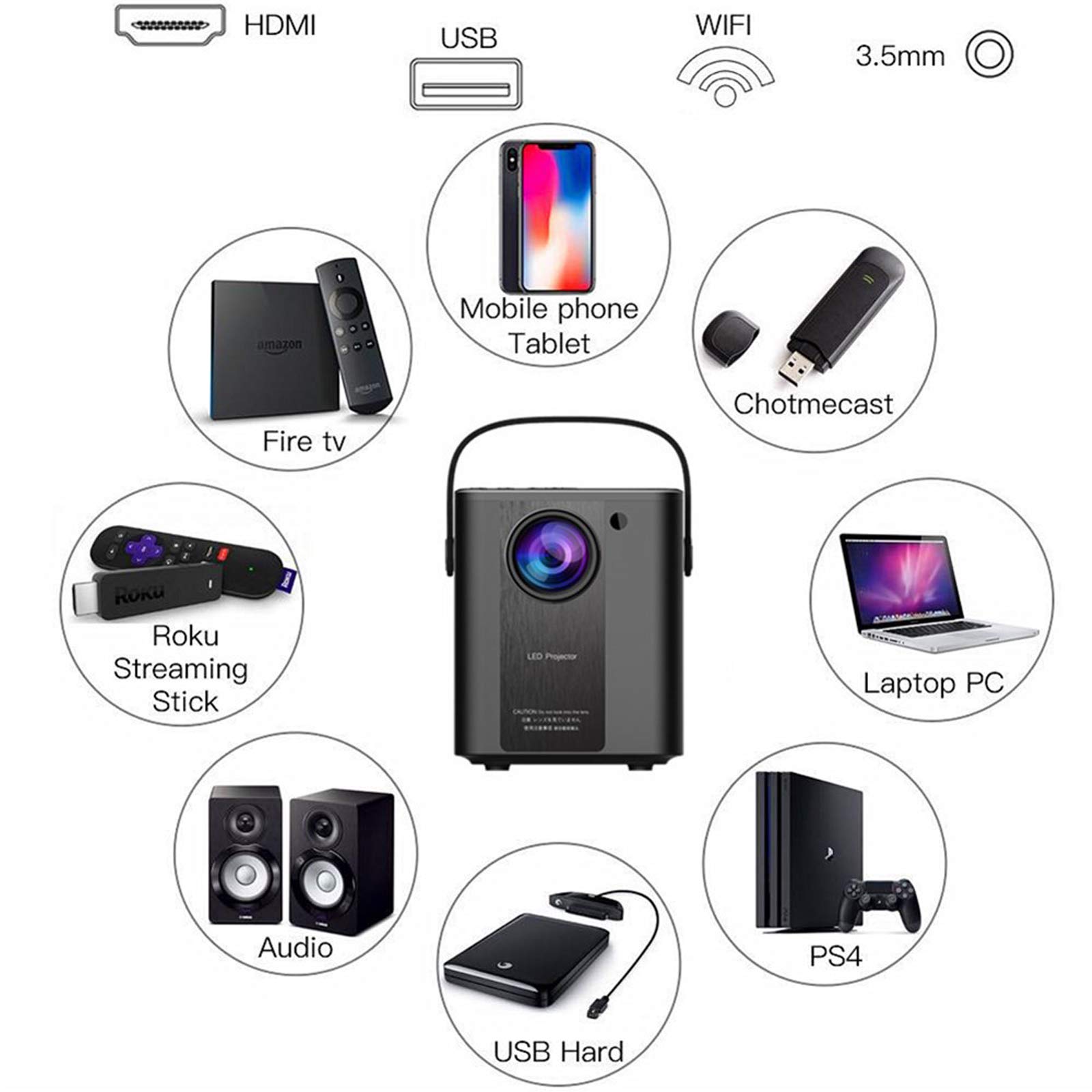Jie Du Mini Projector with Bluetooth & WiFi - Portable LED Home Cinema Projector for Movies, Gaming & Office Presentations | Indoor & Outdoor Use