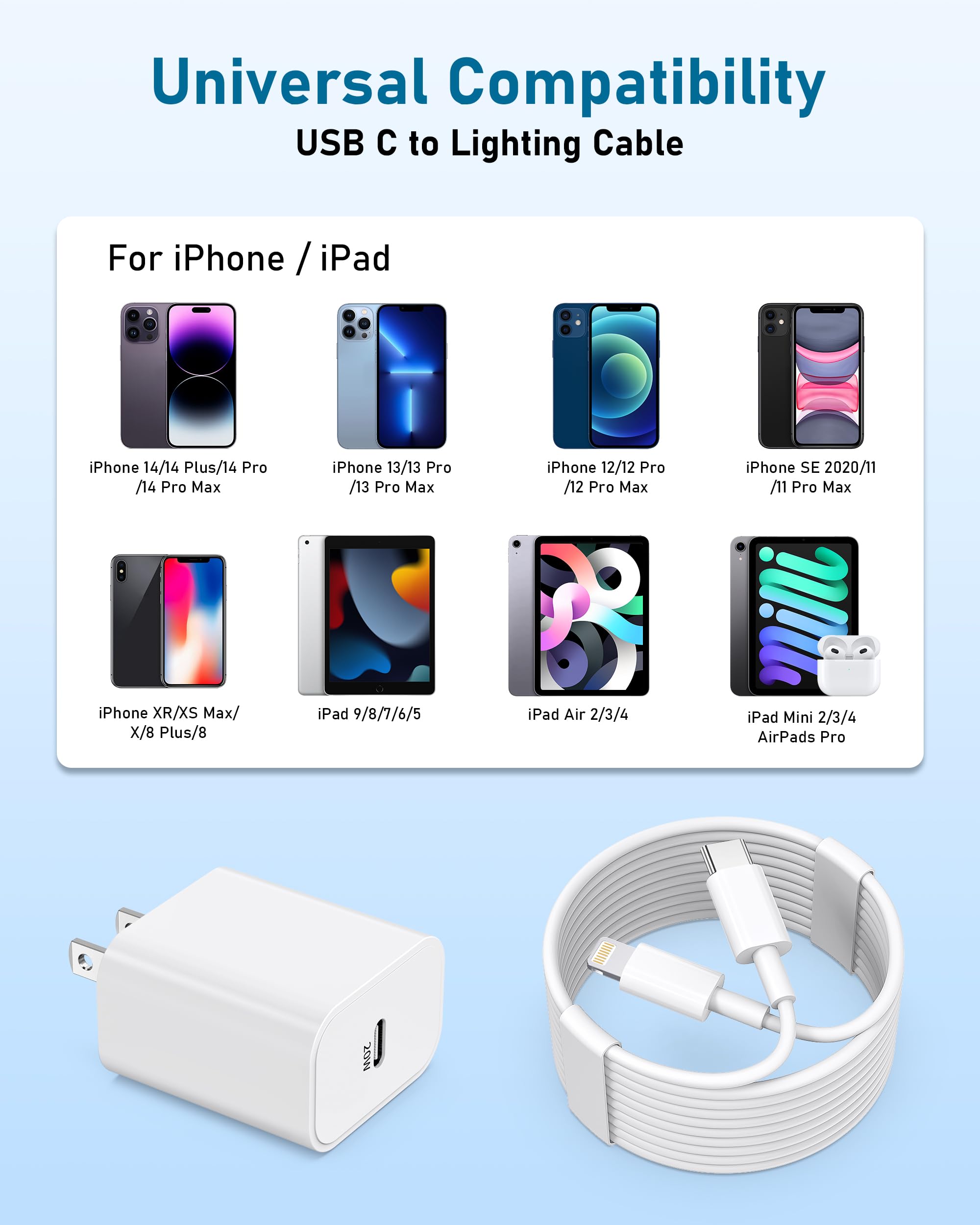 Fast Charging 20W USB C Wall Charger with 2-Pack 10FT USB C to Lightning Cable for iPhone 14/13/12/11/XS/XR & iPad - Perfect for Home, Office, and Travel Use