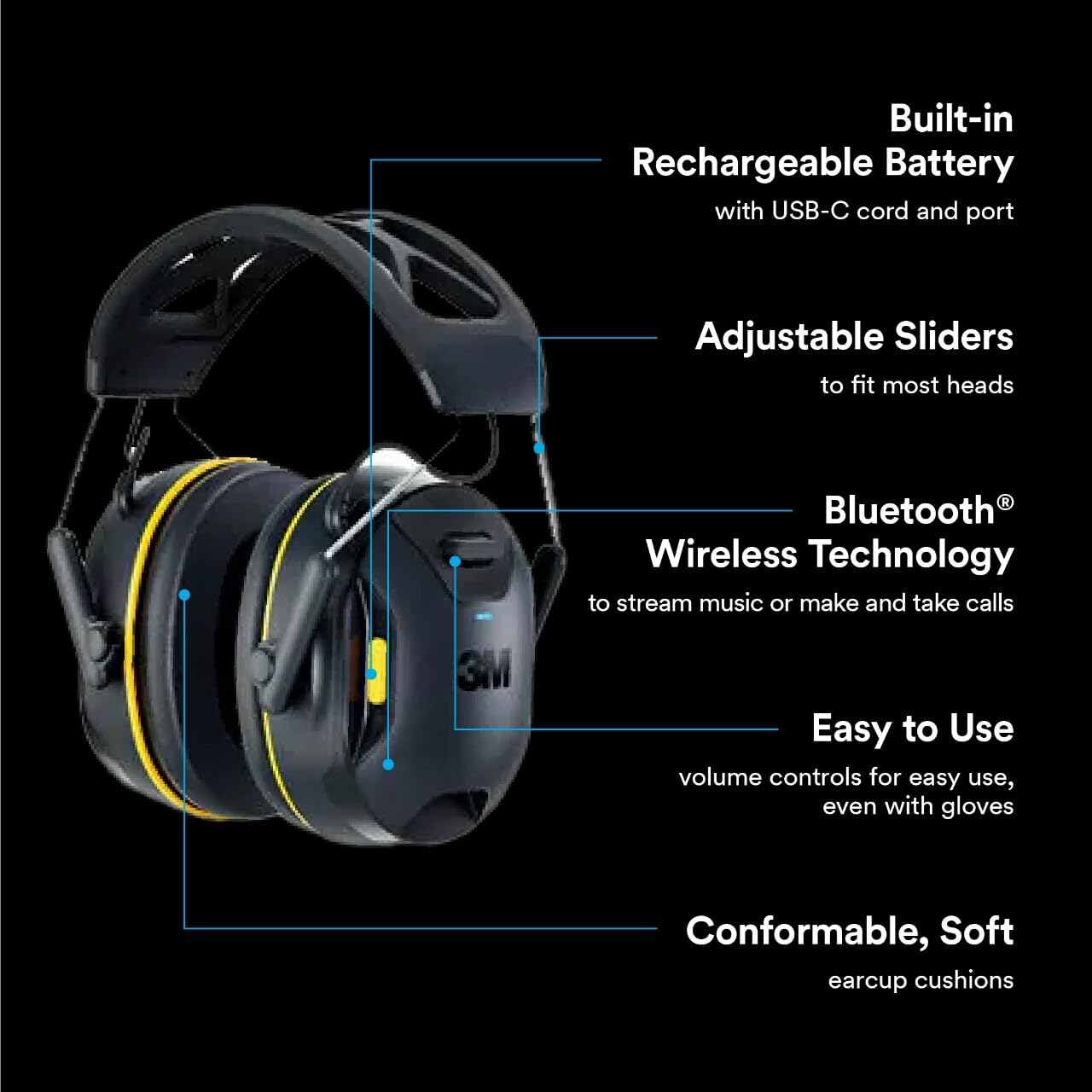 3M WorkTunes Connect Wireless Hearing Protector with Bluetooth Technology - 26 dB NRR Noise Cancelling Headphones for Construction, Woodworking & Lawn Mowing | OSHA Compliant Hearing Protection for Work Safety