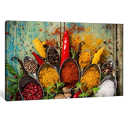 Kitchen Artwork15