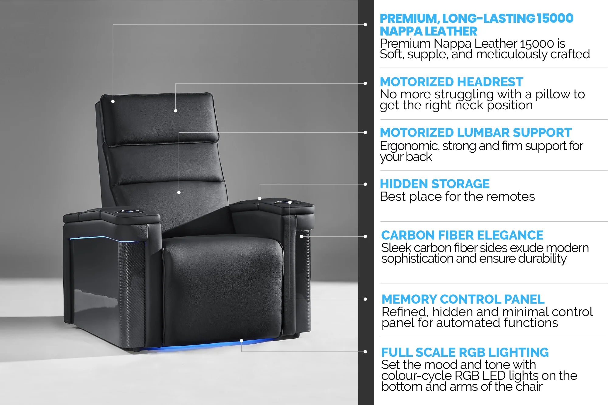 2025 New Monza Genuine Leather Home Theater Seating Set with Carbon Fiber Accents - 4-Seater Loveseat (Right Side, Black) for Luxury Home Cinema & Game Room Entertainment