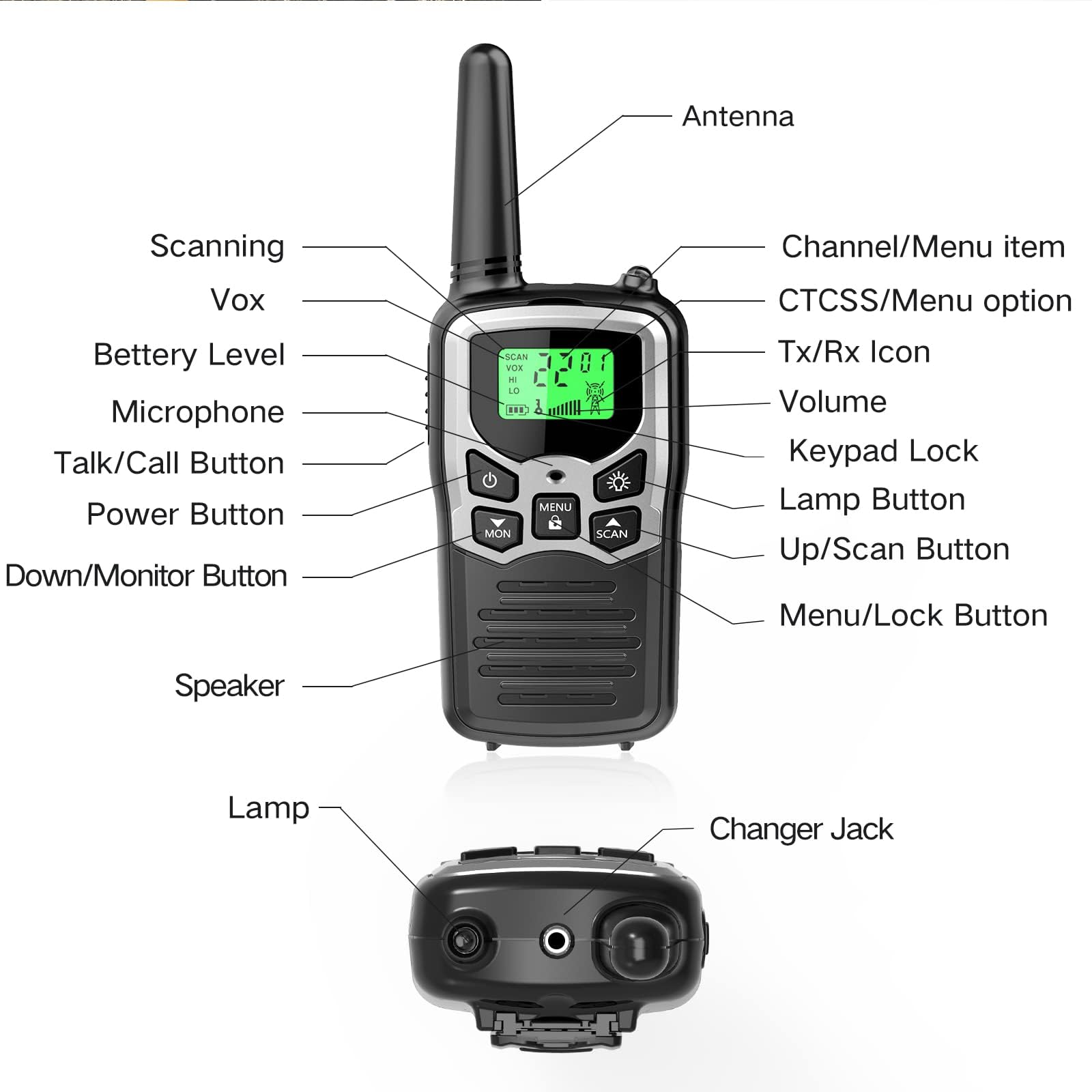 MOICO Long Range Walkie Talkies for Adults - 2 Pack Two-Way Radios with 22 FRS Channels, VOX Scan & LCD Display, LED Flashlight - Perfect for Outdoor Adventures, Hiking, Camping, Biking and Emergency Survival (Silver A)