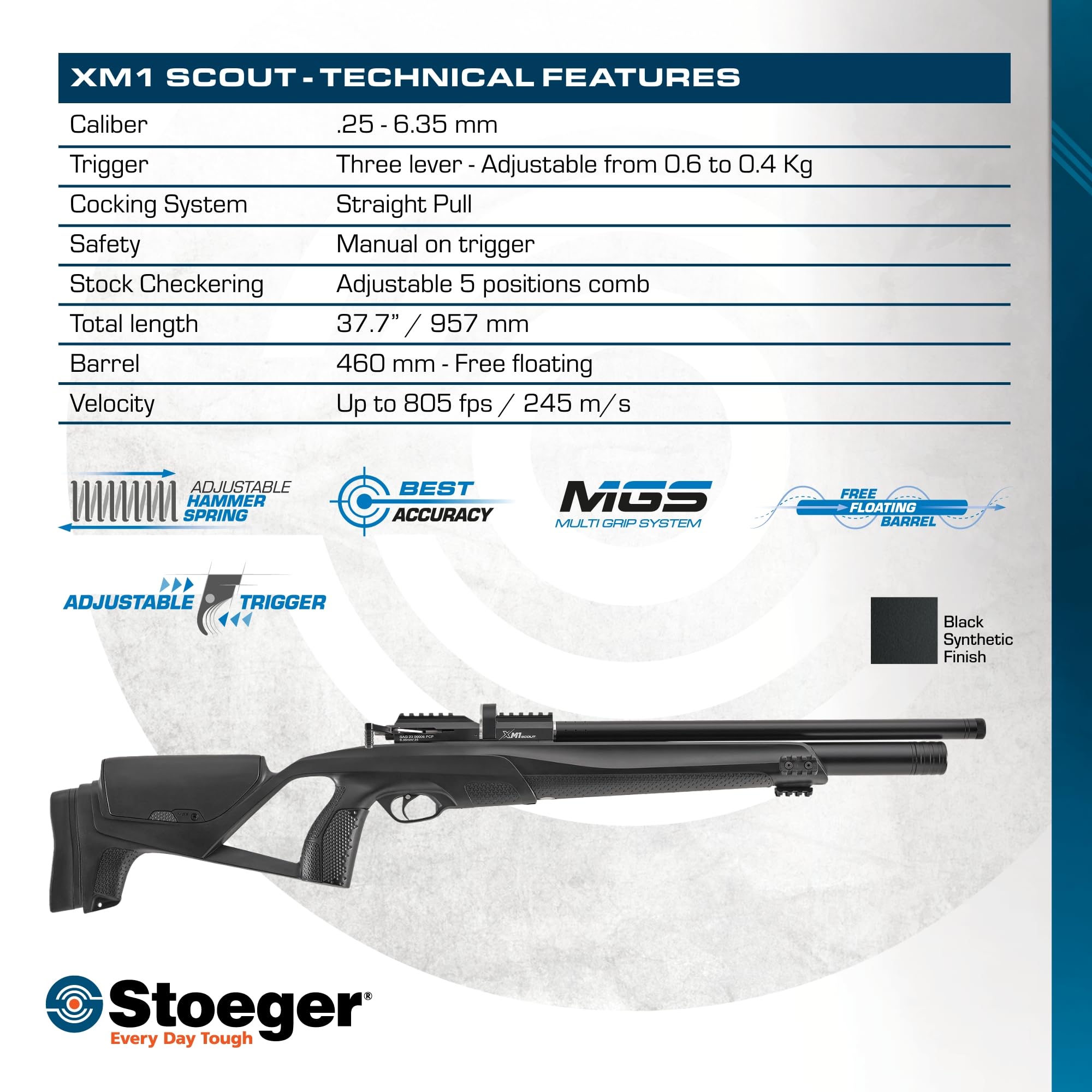 Stoeger XM1 Scout PCP Air Gun - .25 Caliber - Black Synthetic Stock with Adjustable Pull - Perfect for Hunting, Target Shooting & Outdoor Adventures