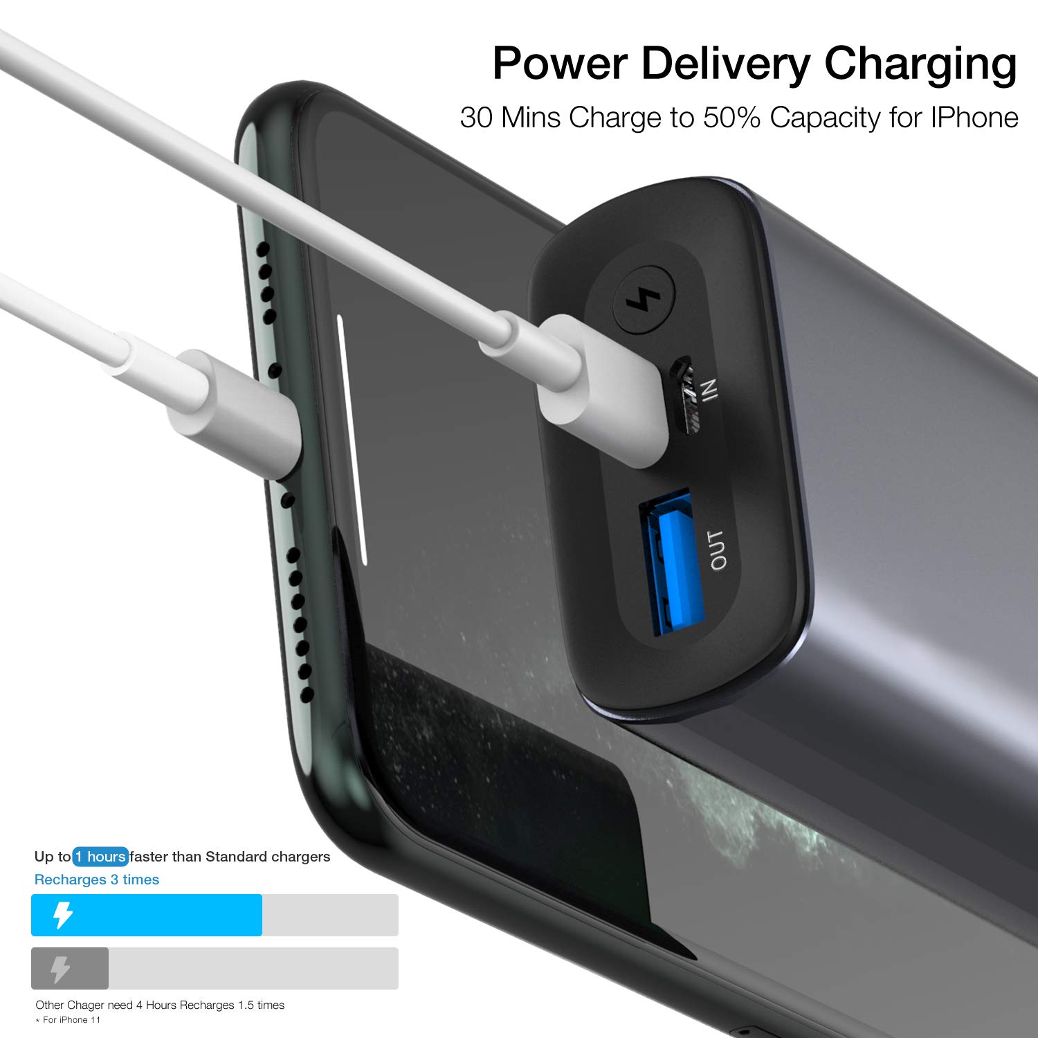 TOZO PB3 10000mAh Ultra Slim Portable Charger - 18W PD Fast Charging Power Bank with USB-C Input/Output for iPhone 15/14/13, Samsung Galaxy S23/S22, iPad & More - Perfect for Travel, Camping & Emergency Backup (Gray)