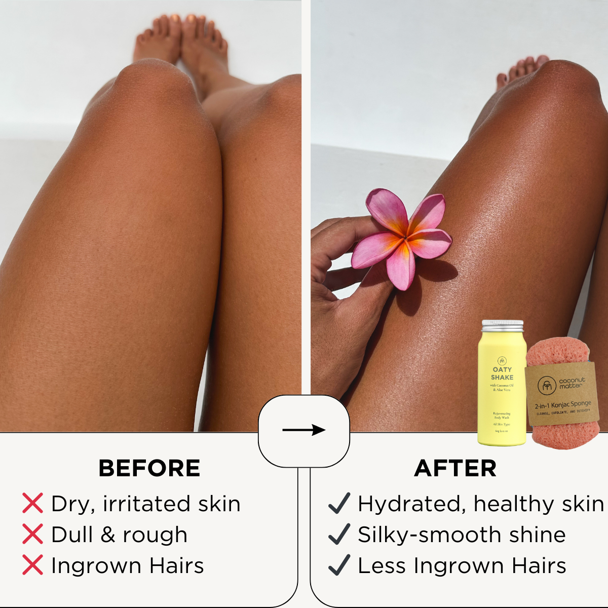 Oaty Shake Body Wash Concentrate - Natural Oatmeal Soap for Dry & Sensitive Skin | Hydrating & Soothing Shower Gel | Perfect for Daily Use & Eczema Relief