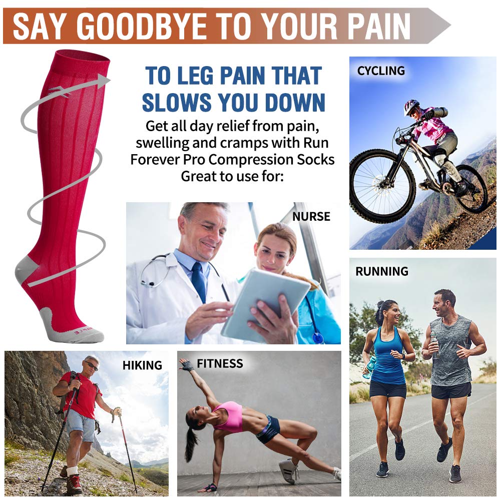 Best Compression Socks for Women & Men - Improve Blood Circulation & Leg Support - Perfect for Running, Nursing, Travel & Athletes - Ideal for Long Flights, Workouts & Daily Comfort
