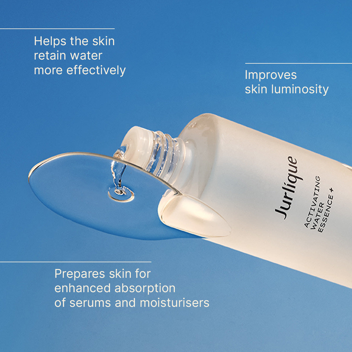 Skin Recovery Duo Set - Hydrating & Repairing Facial Cream & Serum for Dry, Sensitive Skin | Day & Night Skincare Routine