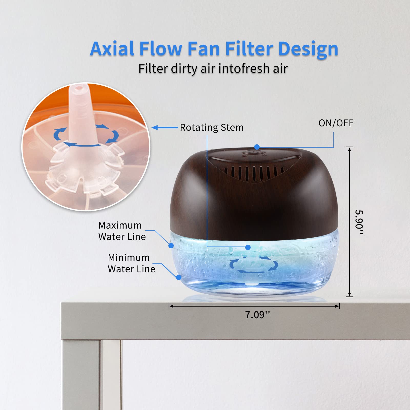 2-Pack Water-Based Air Purifier & Freshener with 7-Color LED Mood Light - Humidifier, Odor Eliminator for Home, Bedroom, Office | Improves Air Quality & Creates Relaxing Atmosphere
