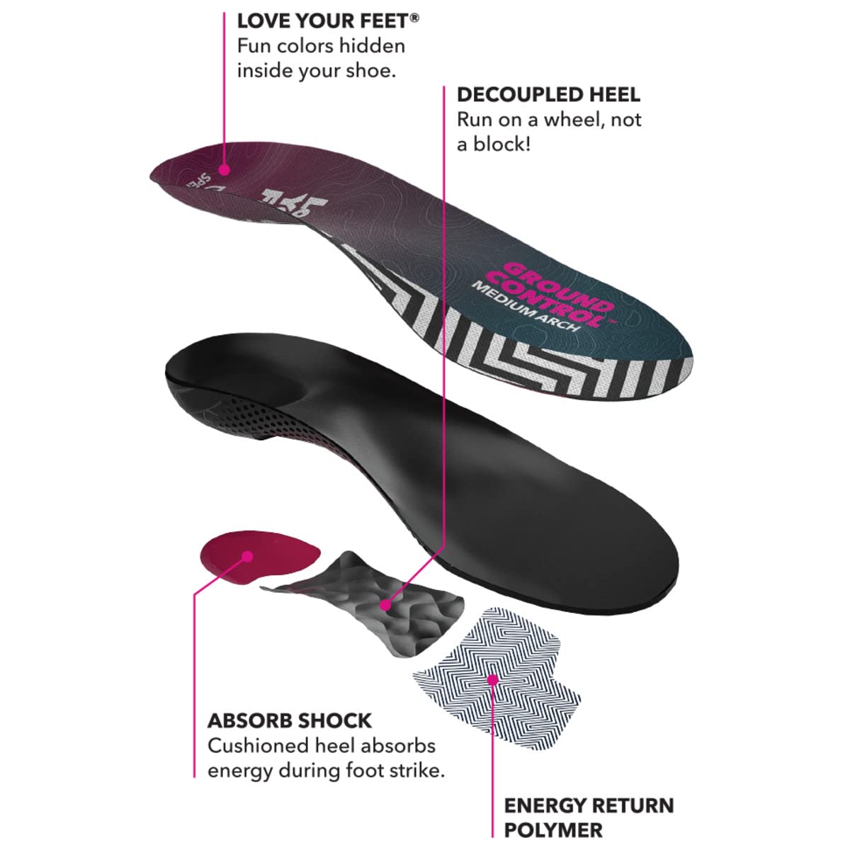 Spenco Ground Control Arch Support Shoe Insoles for Women & Men - Medium Arch Support, Women's Size 11-12 / Men's Size 10-11 - Perfect for Running, Walking & Work Comfort