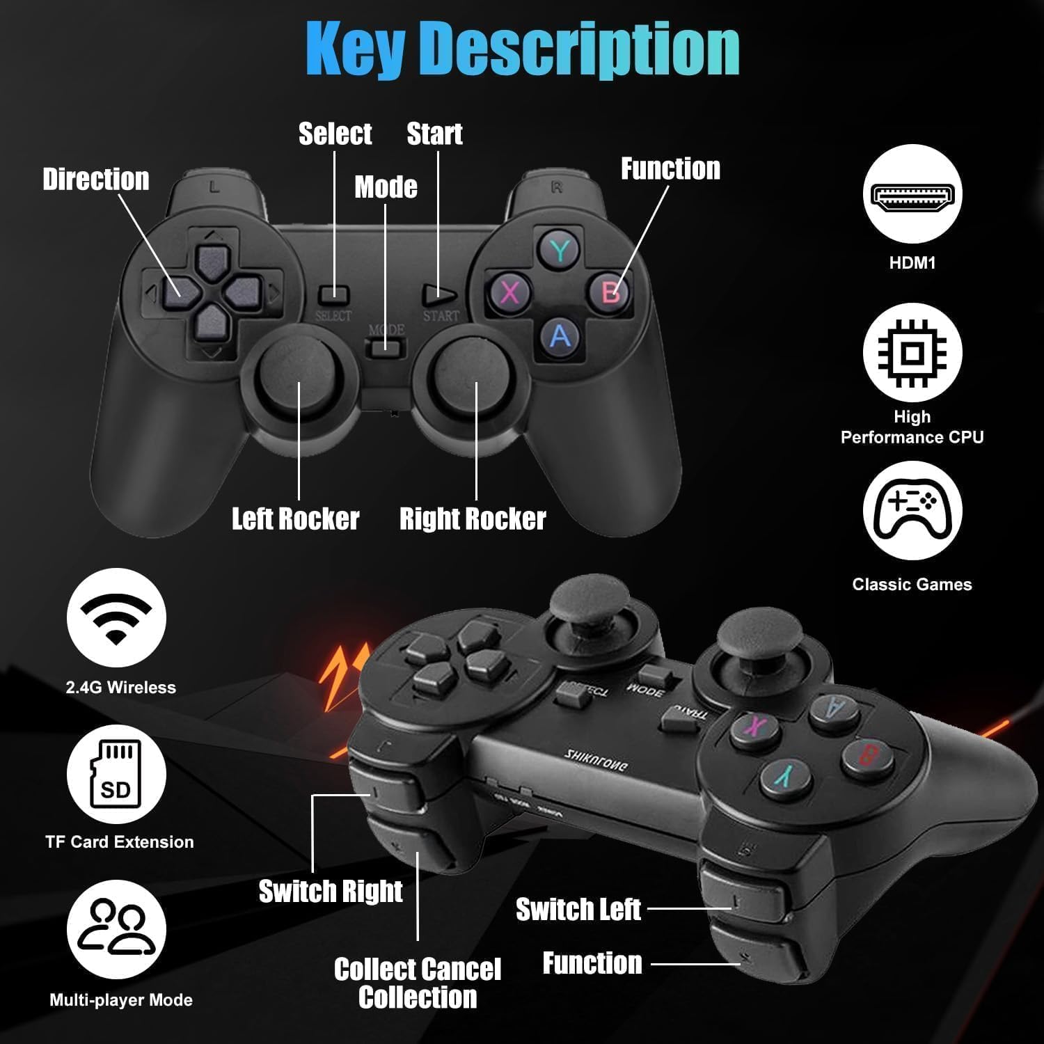 Retro Game Stick with 64GB Built-in Games - Wireless Plug & Play Retro Gaming Console for Classic Arcade & TV Gaming | Perfect for Family Fun & Nostalgic Entertainment