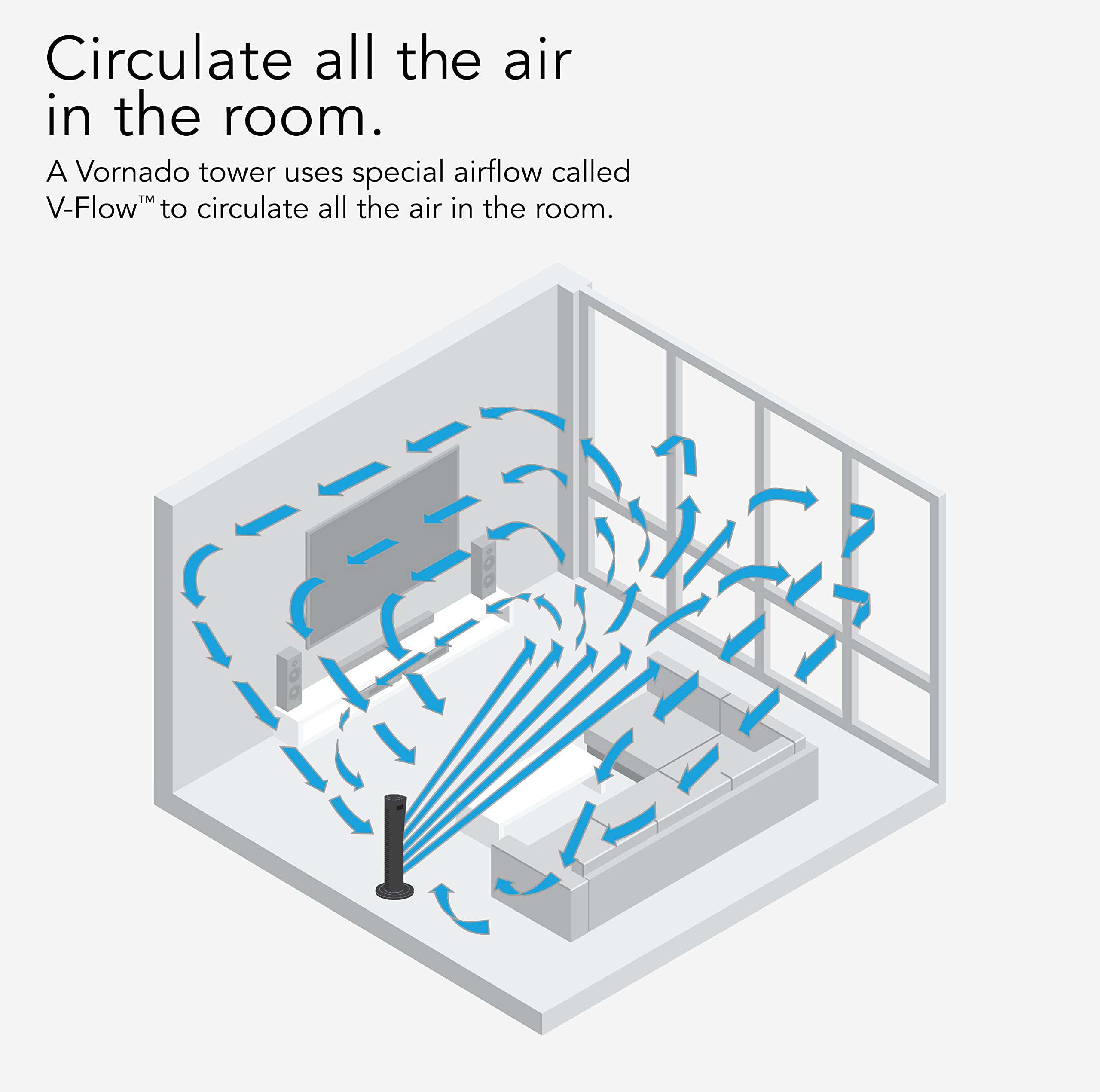 Vornado 184 41-Inch Whole Room Air Circulator Tower Fan - Powerful Quiet Cooling for Large Rooms, Black - Perfect for Bedroom, Living Room & Office Spaces