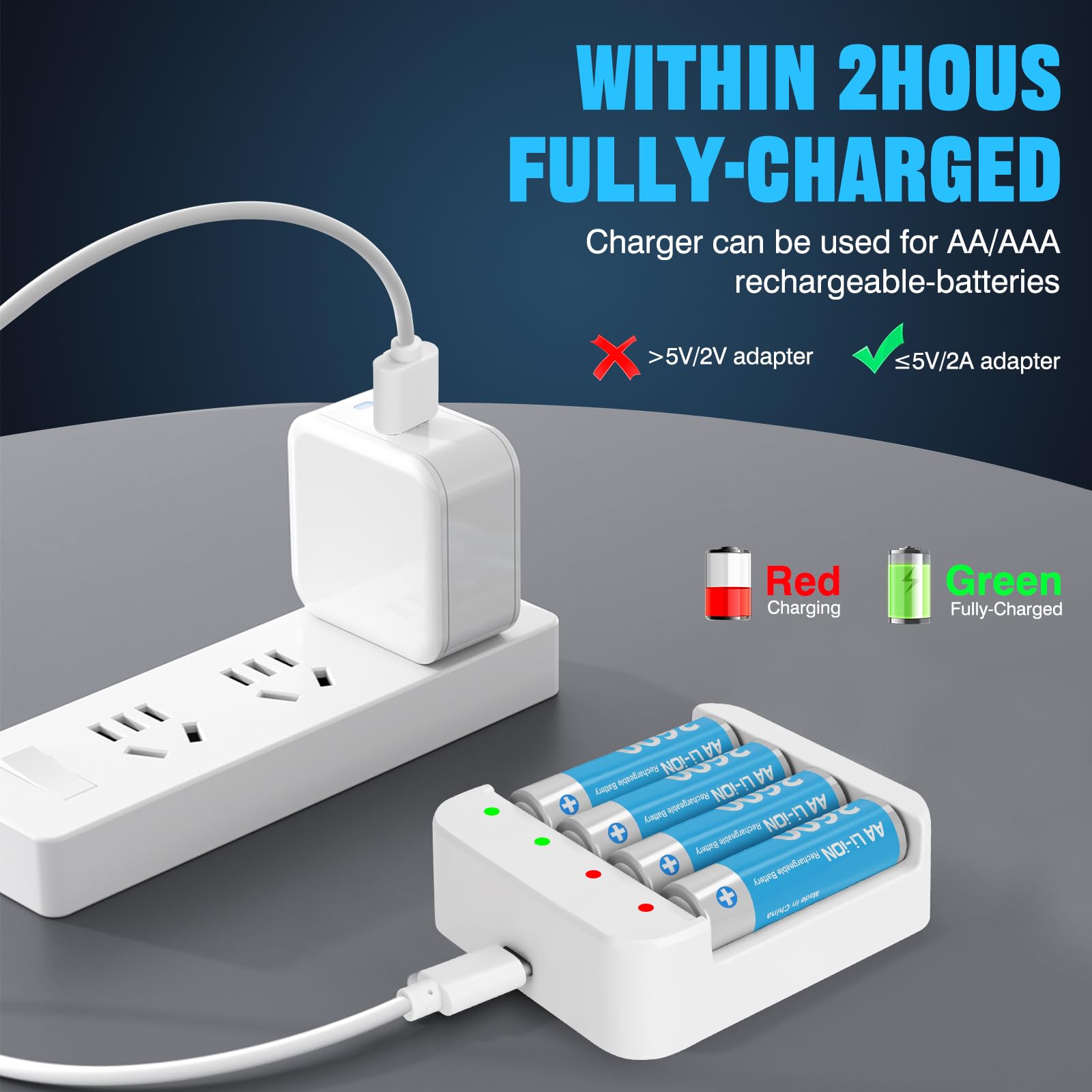 8 Pack Rechargeable AA Lithium Batteries 1.5V 3600mWh - Fast Charging Li-ion Double A Batteries for Blink Cameras, Wireless Keyboards, Game Controllers & Smart Home Devices - Long Lasting Power with 2H Quick Charge (4 Independent Slots)
