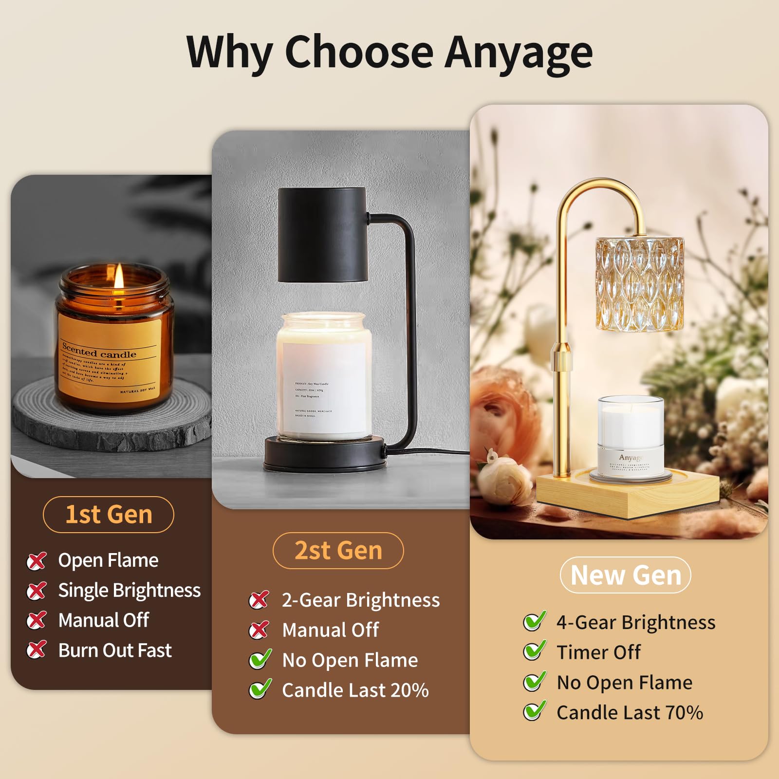 Aromatherapy Candle Warmer Lamp with Timer & Dimmer - Adjustable Height Home Decor Gift with 2 Amber Bulbs - Perfect for Living Room, Bedroom, and Housewarming Gifts