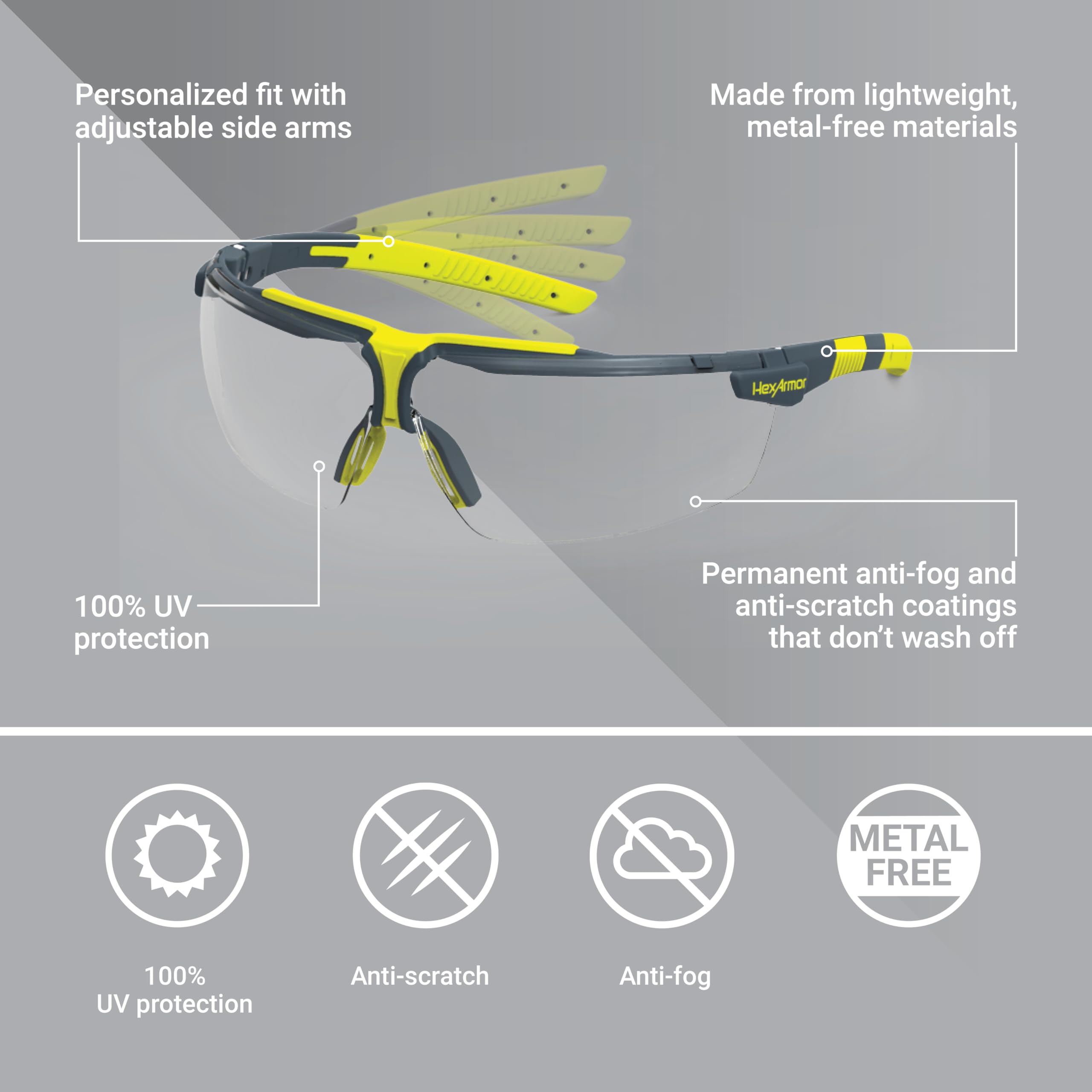 HexArmor VS300 ANSI Z87+ Safety Glasses - Adjustable Side Arms, Anti-Fog & Scratch Resistant - Protective Eyewear for Men & Women - Ideal for Construction, Woodworking, and DIY Projects
