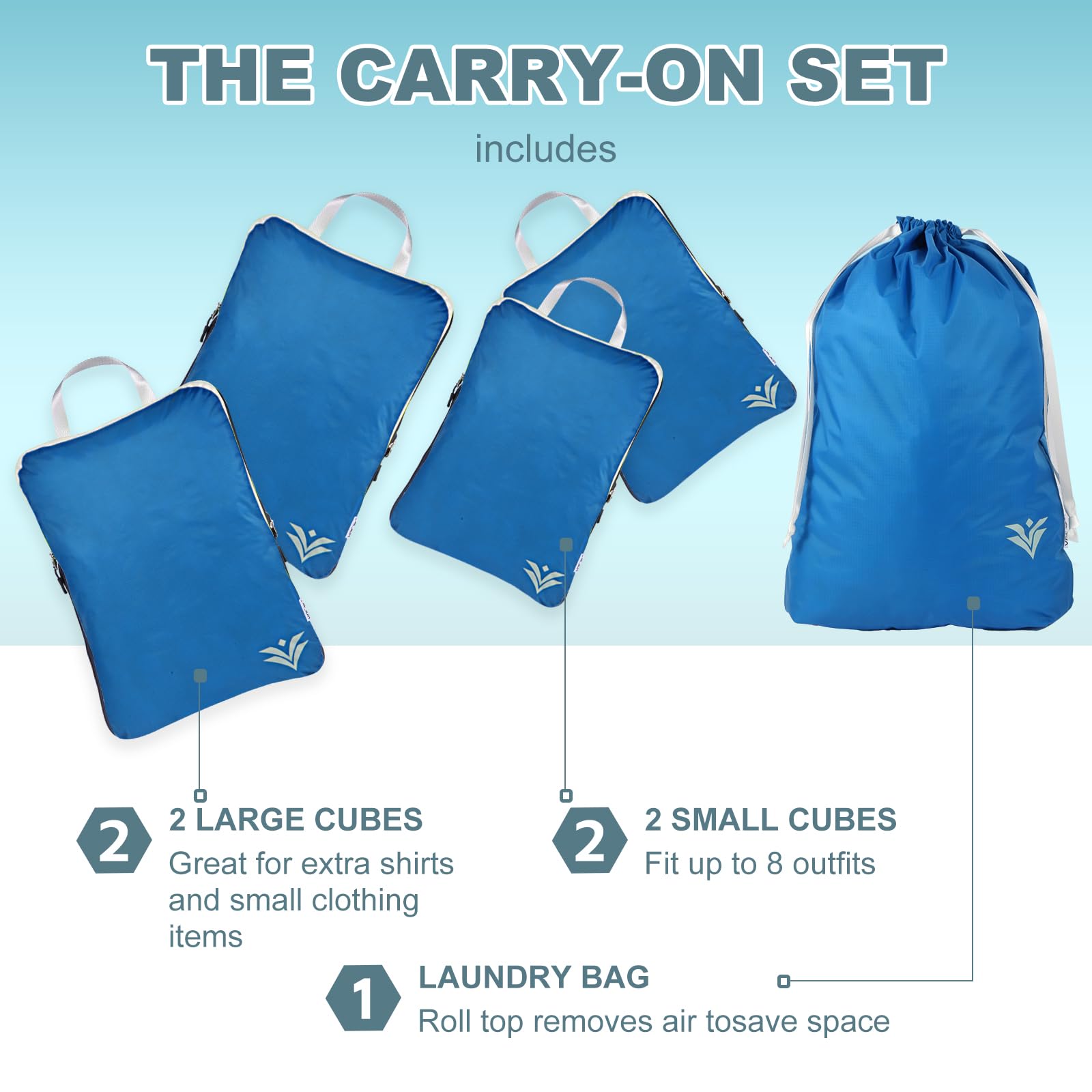VDF Compression Packing Cubes for Travel - 2 Piece Set with Shoe Bag (Blue) | Luggage & Backpack Organizer | Space-Saving Travel Accessories for Vacation, Business Trips & Camping