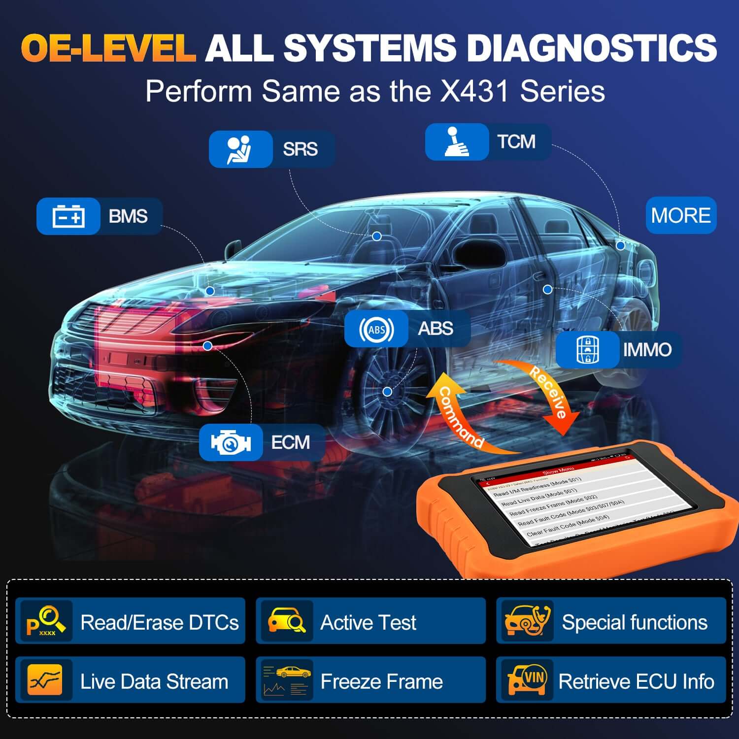 LAUNCH X431 Creader Elite 2.0 OBD2 Scanner - Professional Bi-Directional Scan Tool for GM Vehicles | Diagnostic Code Reader for Buick, Chevrolet, Cadillac, GMC | Perfect for Mechanics & Car Enthusiasts