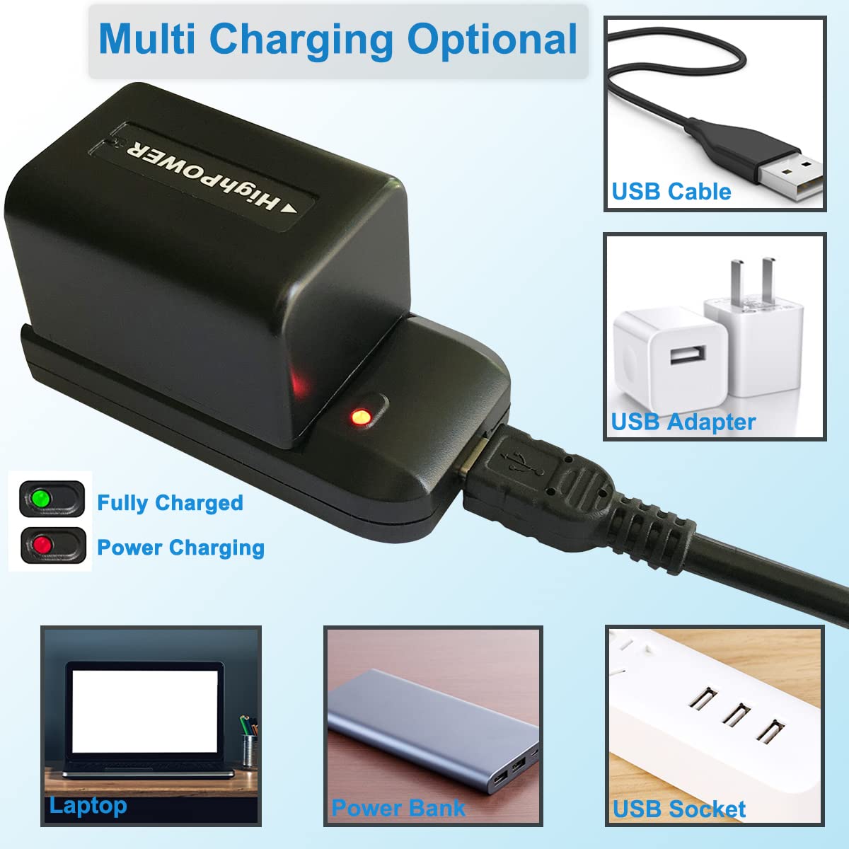 NP-FV5 Battery Charger Set with 2000mAh Rechargeable Lithium Battery - Universal Travel Charger for Sony Camcorders & Digital Video Cameras - Perfect for Vlogging, Travel Filming, and Professional Videography