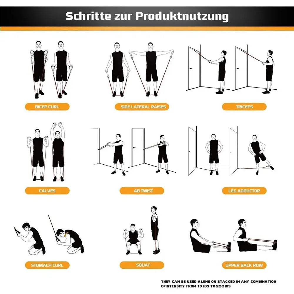 Premium Resistance Bands Set - 5-Level Tension Pull Ropes for Full Body Workout - Home Gym & Physical Therapy Equipment for Men & Women - Perfect for Strength Training, Yoga, and Rehabilitation Exercises