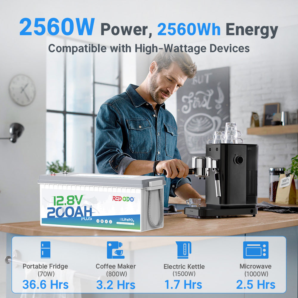 Redodo 12V 200Ah Plus Deep Cycle Lithium Battery - 2560W High Power for Solar Systems, RV, Marine & Off-Grid Applications | Reliable Energy Storage for Home Backup, Camping & Boating