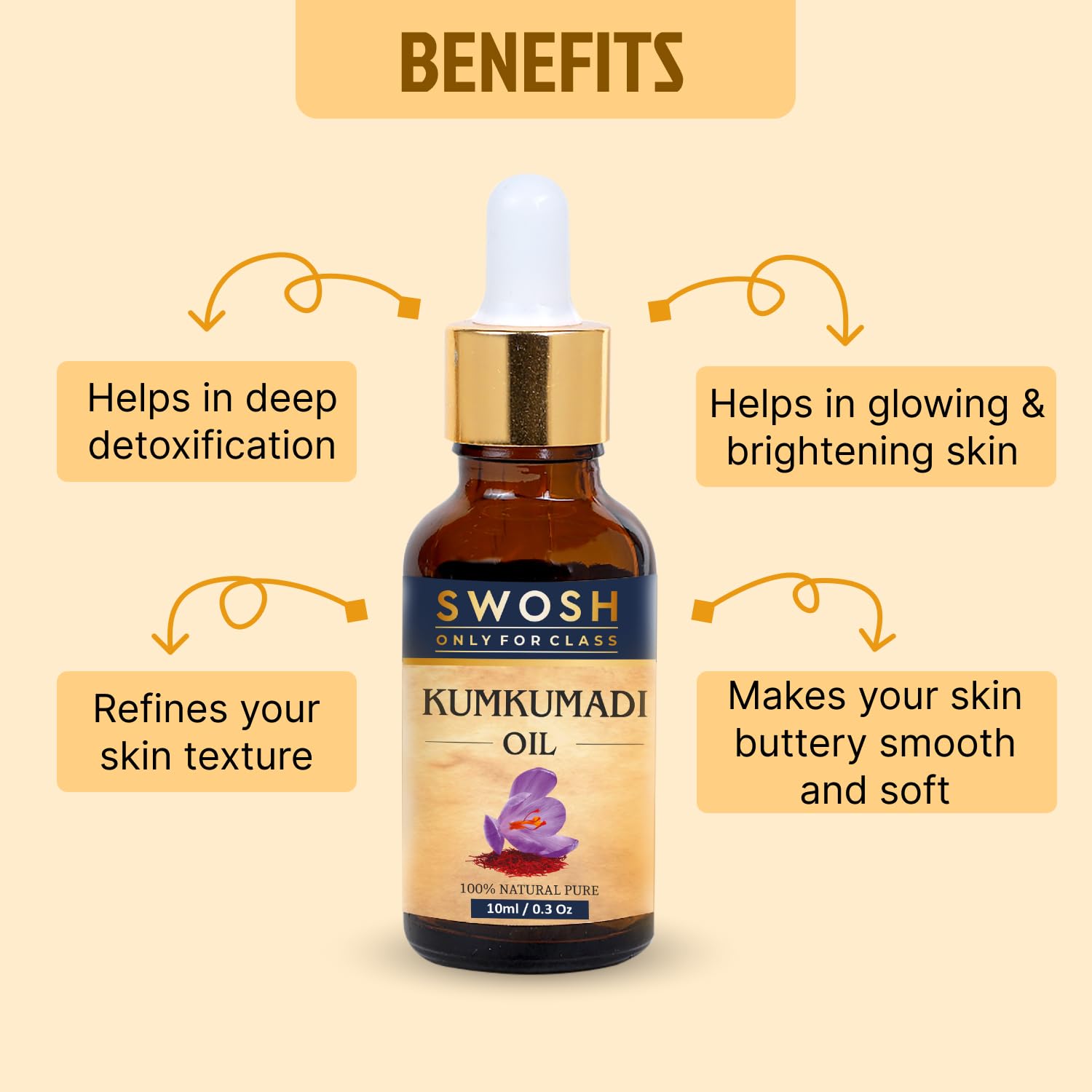 SWOSH Ayurveda Kumkumadi Tailam - 100% Vegan Saffron Face Oil for Glowing Skin (10ml) | Chemical-Free Skin Repair & Revitalization | Perfect for Nighttime Skincare & Anti-Aging Routine