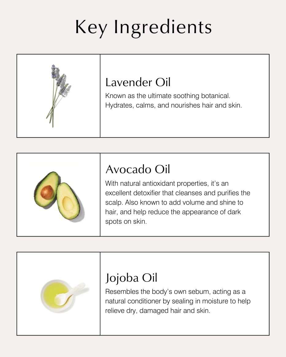 JMO Hair Conditioner - 473ml Deep Moisturizing Conditioner for Dry & Damaged Hair - Lavender, Avocado & Babassu Oil Formula for Shiny, Healthy Hair - Perfect for Daily Use & Salon-Quality Results at Home