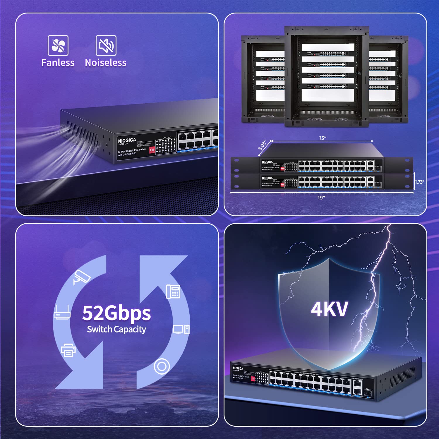 NICGIGA 24 Port Gigabit PoE Switch | 300W Power over Ethernet | 1000Mbps Speed | 2 Uplink Ports + 1 SFP | 19