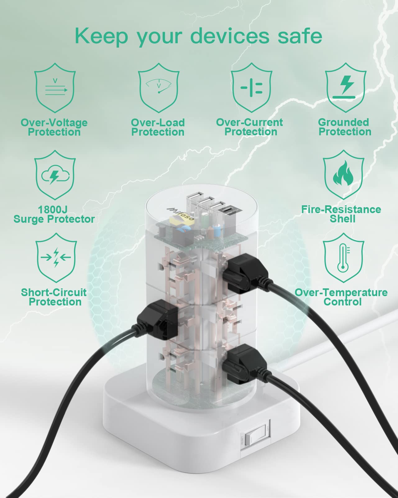 12-Outlet Surge Protector Power Strip with 4 USB Ports (1 USB C) & 6ft Cord - Multi Plug Tower for Home Office, Gaming Setup & Electronics Protection