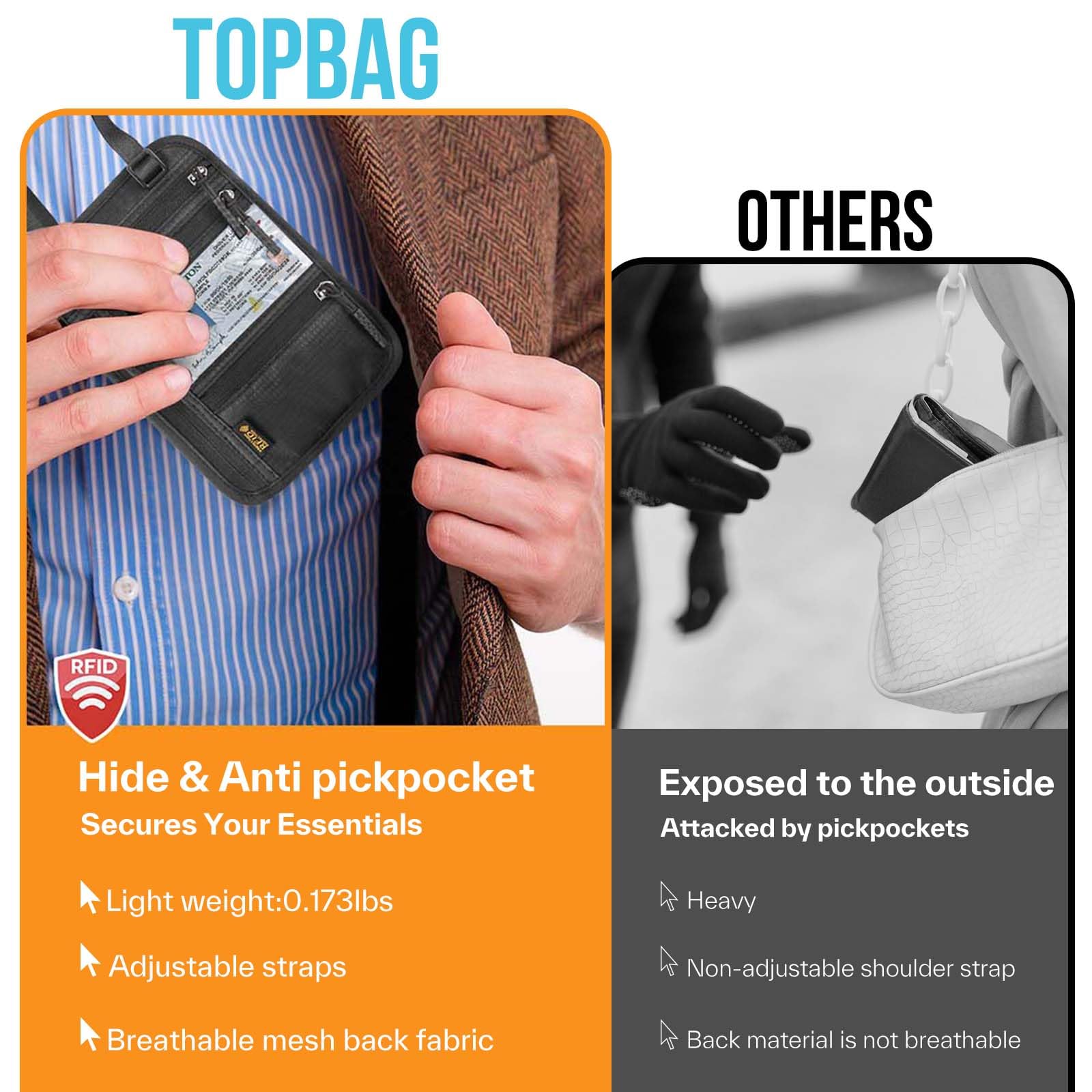 TOPBAG RFID Blocking Passport Holder - Slim Travel Wallet for Women & Men, Anti-Theft Document Organizer with Adjustable Neck Strap | Secure Money Pouch for Airplane, Cruise & International Travel