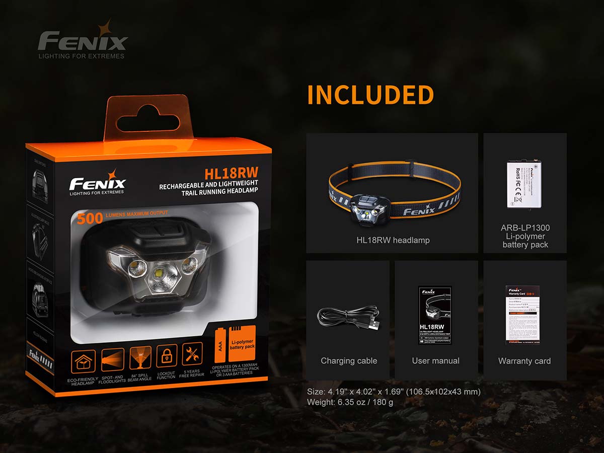 Fenix HL18RW Rechargeable Headlamp - 400 Lumens Cool White LED Headlight for Camping, Hiking, Running & Outdoor Activities (Discontinued Model)