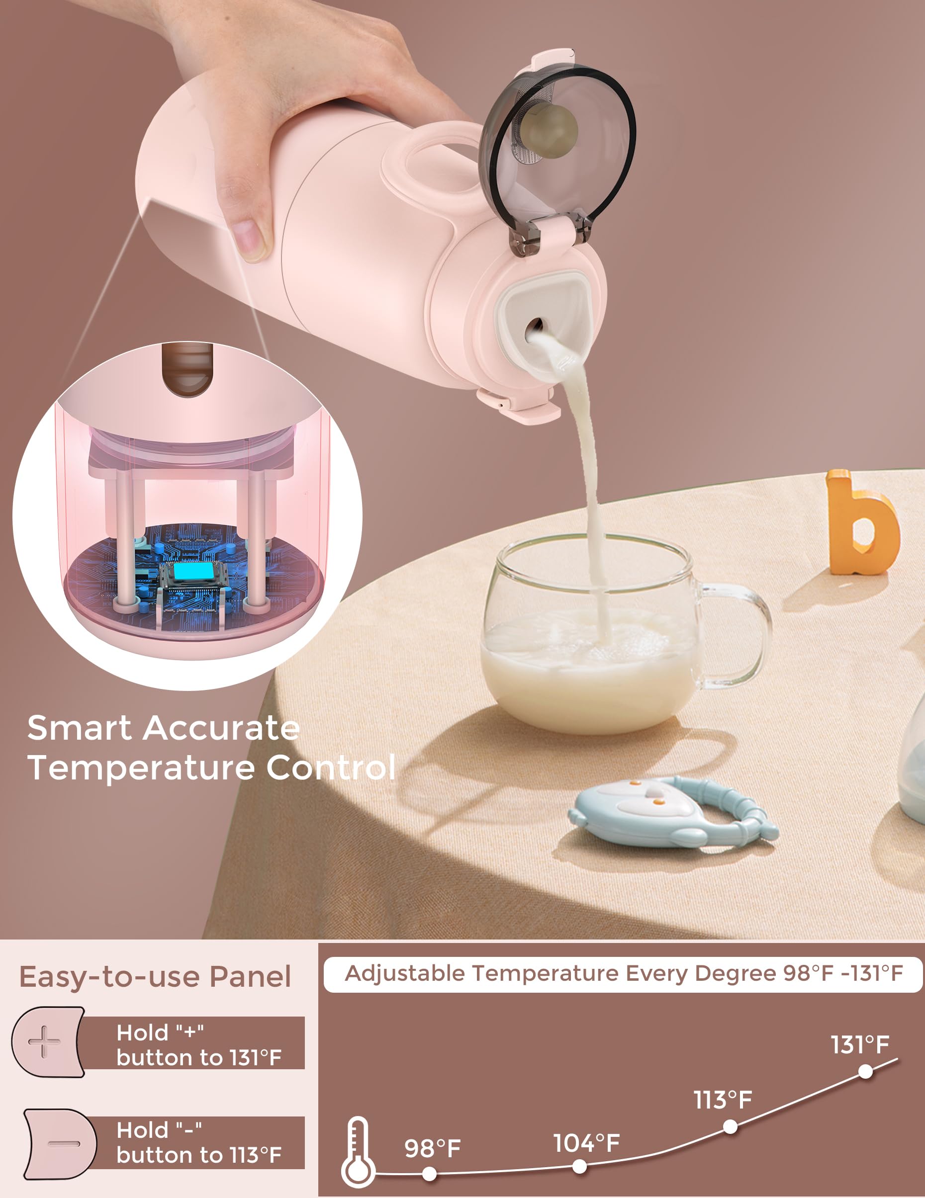 Portable Baby Bottle Warmer with 13500mAh Battery - Travel Essential for Breastmilk & Formula - Perfect for Airplane, Car & On-the-Go Feeding (2024 Baby Must Haves)