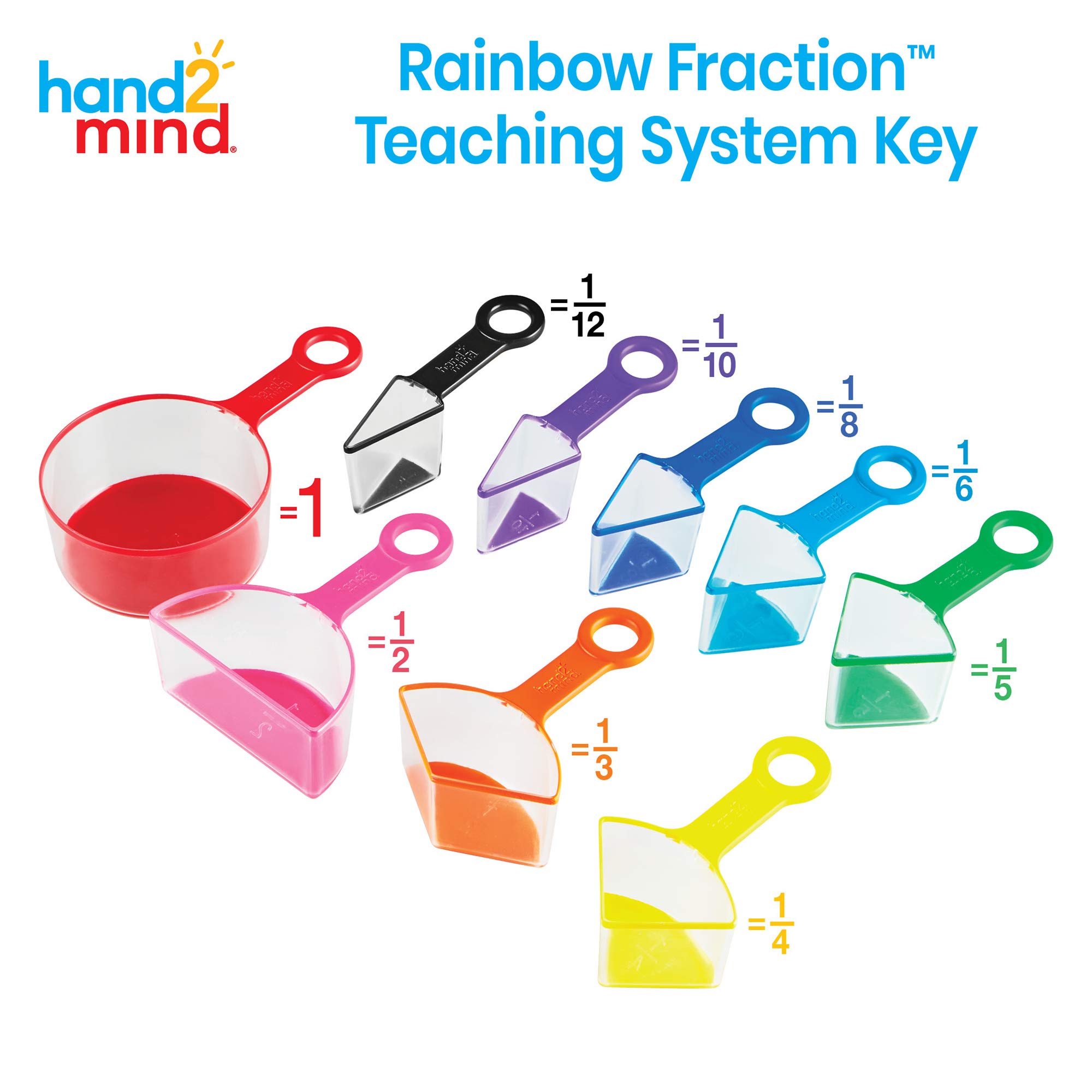 Rainbow Fraction Measuring Cups Set of 9 - Math Manipulatives for Kids Learning Fractions | Visual Measuring Tools for Baking & Cooking | Montessori & Homeschool Math Teaching Aids | Perfect for Kids Kitchen Activities & STEM Education