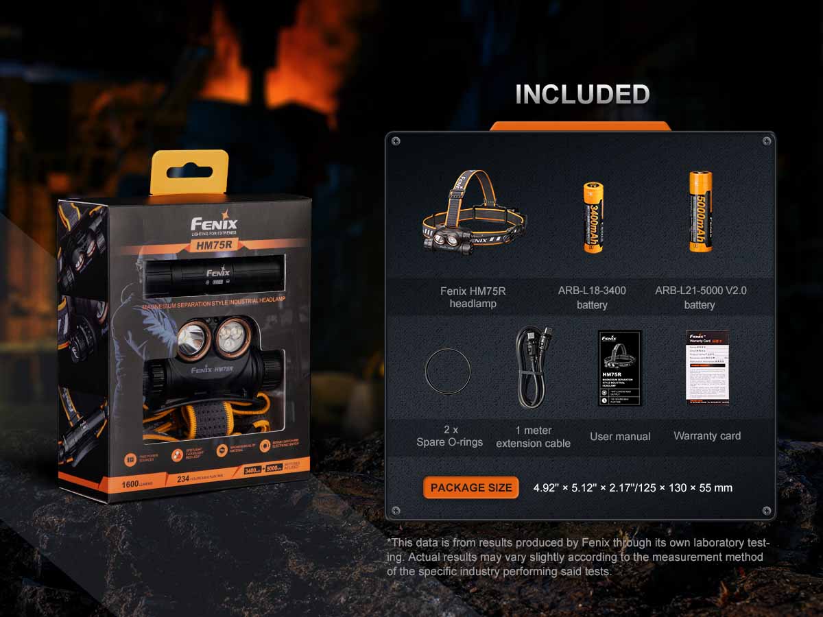 Fenix HM75R Rechargeable Headlamp - 1600 Lumens, USB-C Charging, Waterproof LED Headlight for Camping, Hiking, Running & Outdoor Adventures