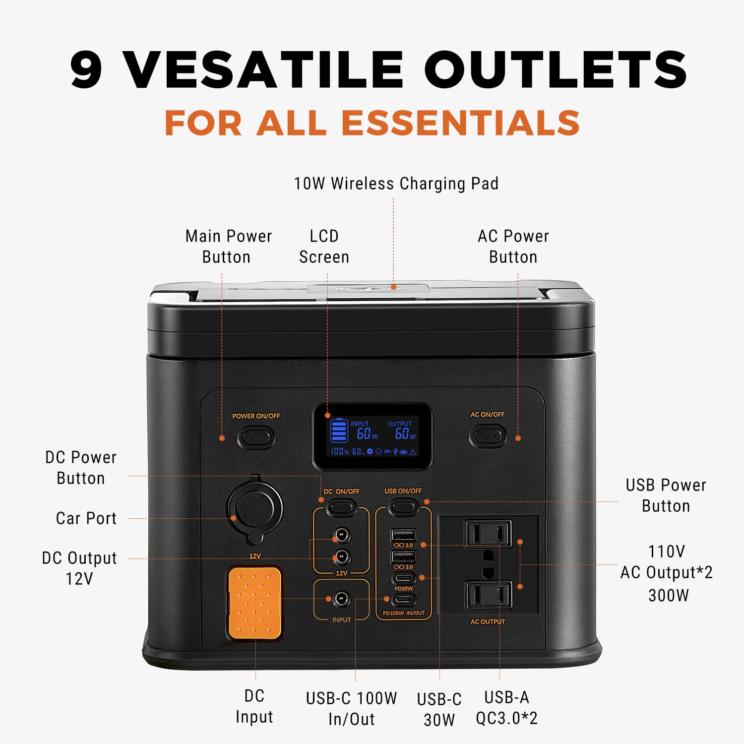 300W Portable Solar Generator with LiFePO4 Battery & 60W Solar Panel - 256Wh Power Station, 2 AC Outlets (110V) for Camping, Hunting, RV Trips & Home Emergency Backup Power