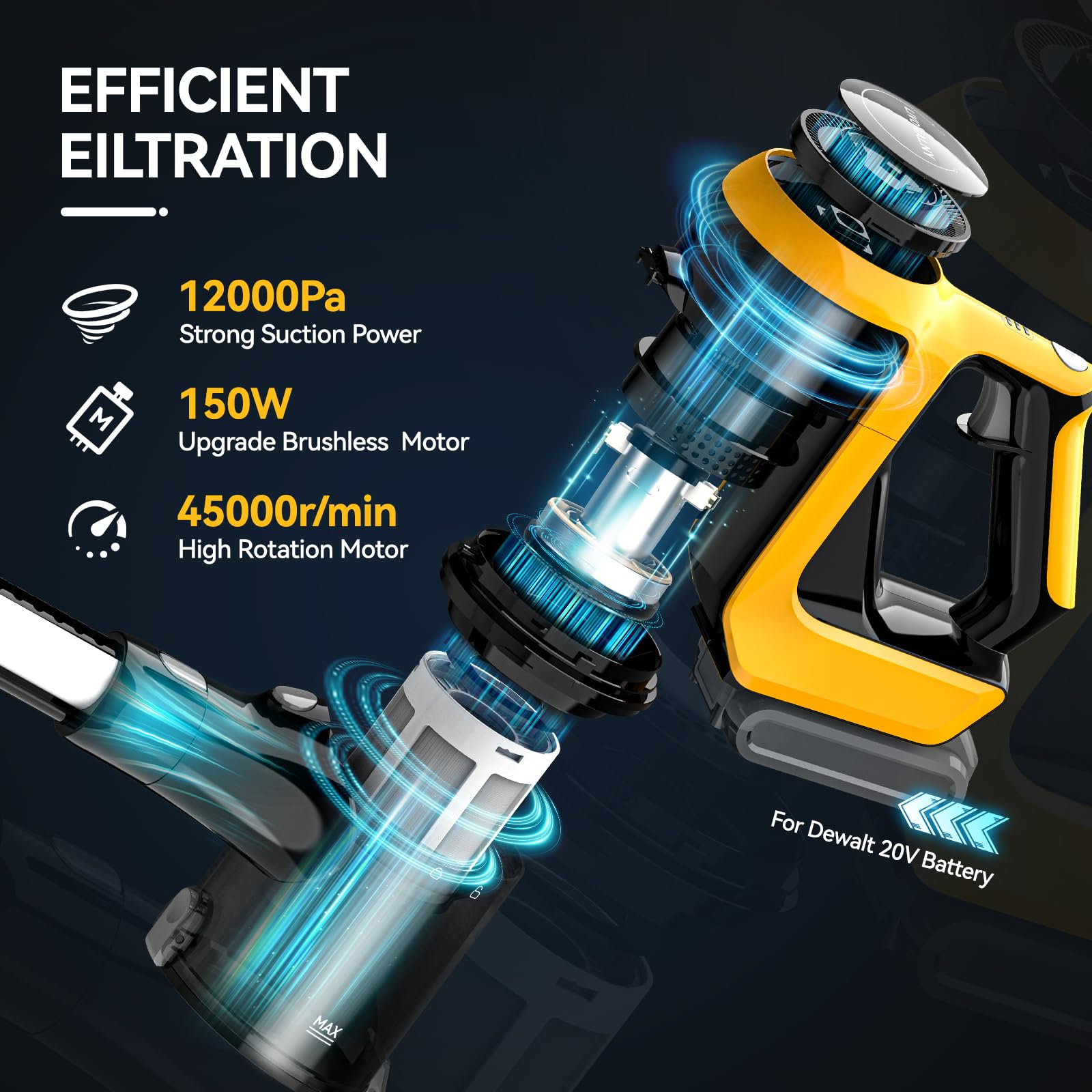 **DeWALT 20V Cordless Stick Vacuum Cleaner (No Battery Included) - 30kPa Lightweight, 2-Speed Suction, 180° Bendable Wand for Hard Floors, Pet Hair, Car & Carpet - Ideal for Quick Home Cleaning & Auto Detailing**