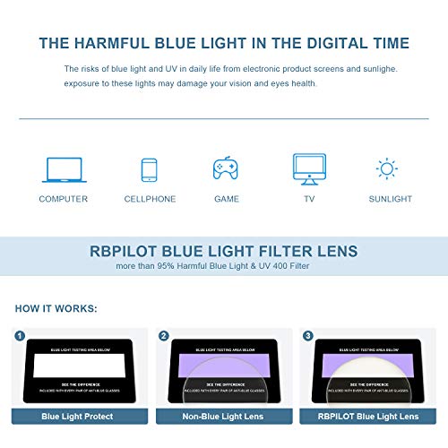 Blue Light Blocking Aviator Glasses for Men & Women - Computer & Reading Use