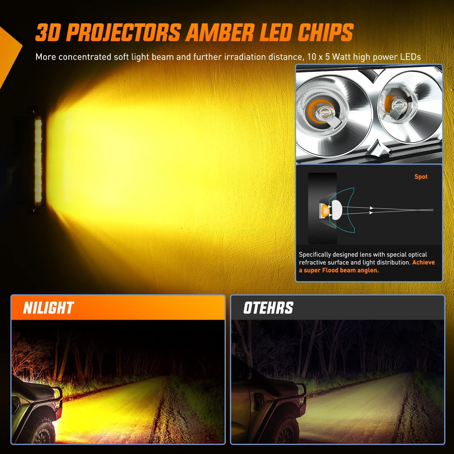 50W 11-Inch Slim Amber LED Light Bar - 2 Mounting Styles (Pair) for Off-Road Trucks, ATVs, and Marine Boats - Waterproof & Durable Flood Lighting
