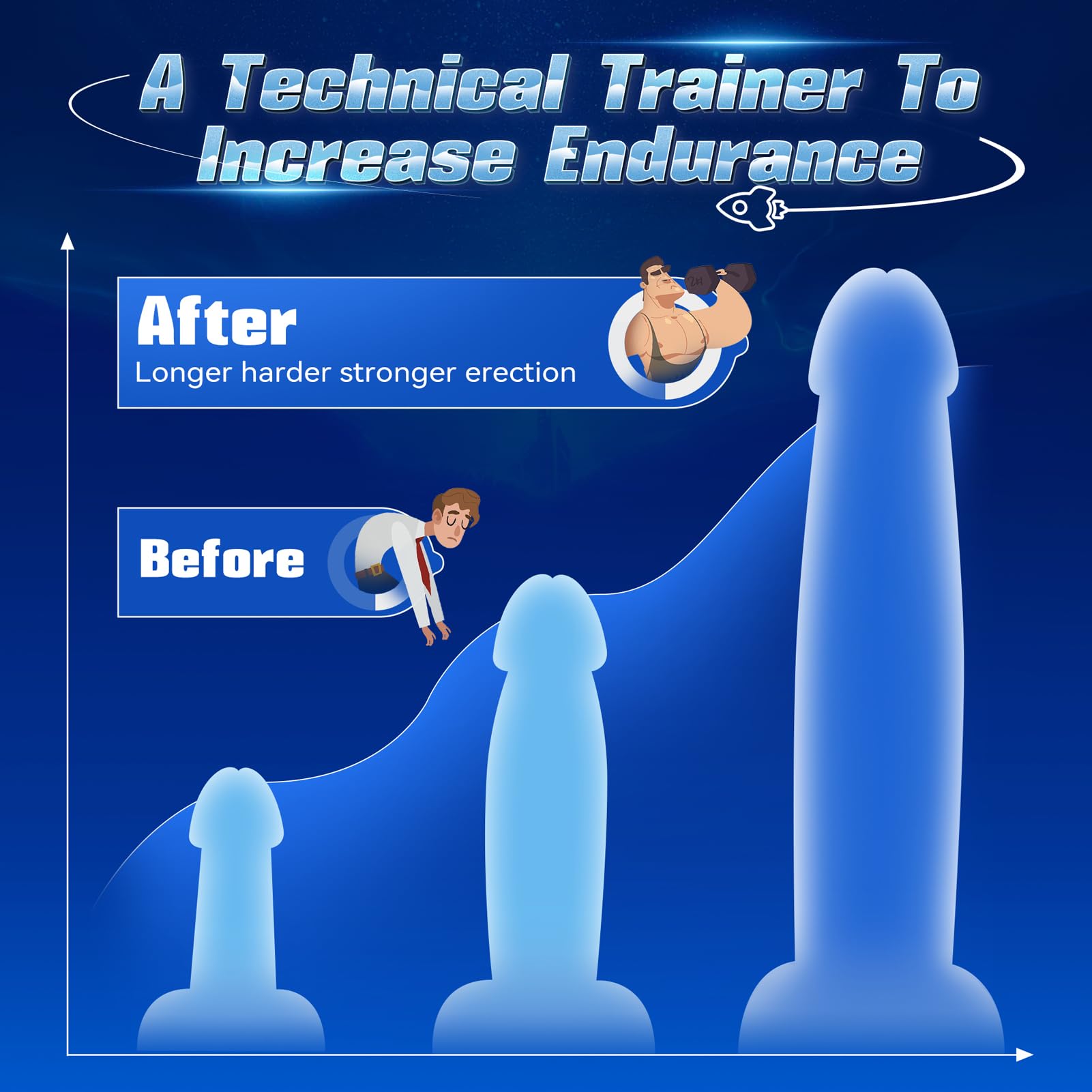 4-in-1 Male Masturbator with App Control - 10 Vibration Modes & 3 Motors Penis Vibrator | 360° Wrapping Stroker for Endurance Training | Adult Sex Toy for Men | Perfect for Solo Play, Couples Fun & Stamina Building