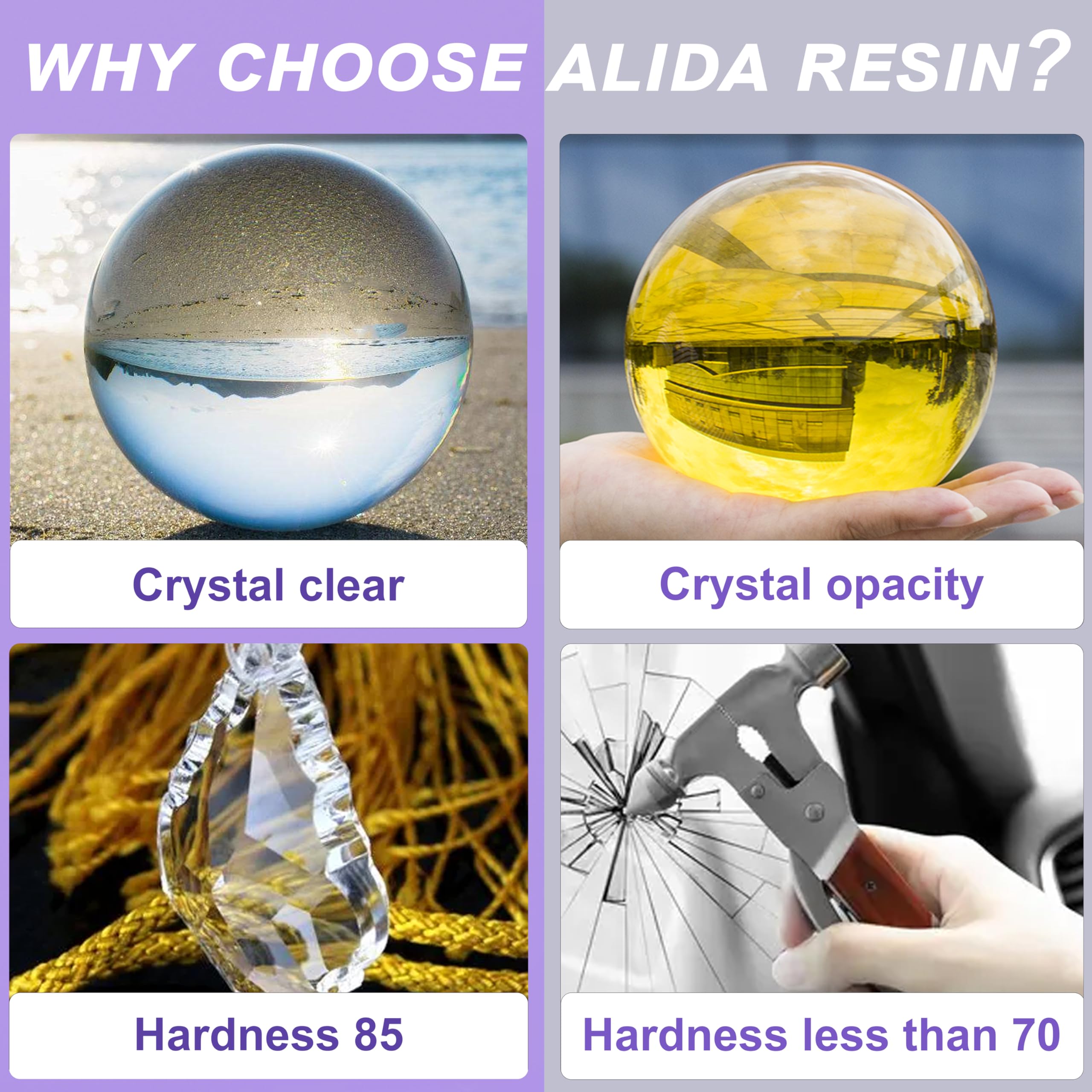 Alida 1 Gallon Crystal Clear Epoxy Resin Kit - No Yellowing, No Bubbles, Self-Leveling 1:1 Mix for DIY Jewelry, Tumbler Cups, Table Tops & Art Casting - Perfect for Resin Crafts, River Tables, Coasters & Home Decor Projects