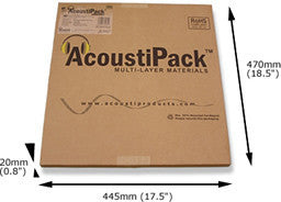 AcoustiPack™ ULTIMATE PC Soundproofing Kit (APU) - Noise Reduction Foam Panels for Gaming PC, Home Office & Studio - Perfect for Streamers, Content Creators & Professionals