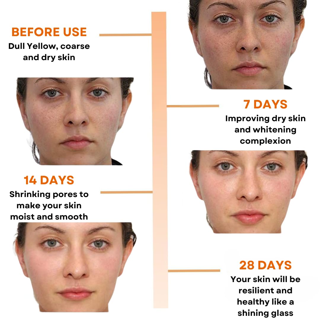 Organic Vitamin C Face Serum for Glowing & Brightening Skin - Anti-Aging, Dark Spot & Pigmentation Treatment - Daily Facial Serum for Women | Perfect for Morning/Night Skincare Routine & Travel Essentials