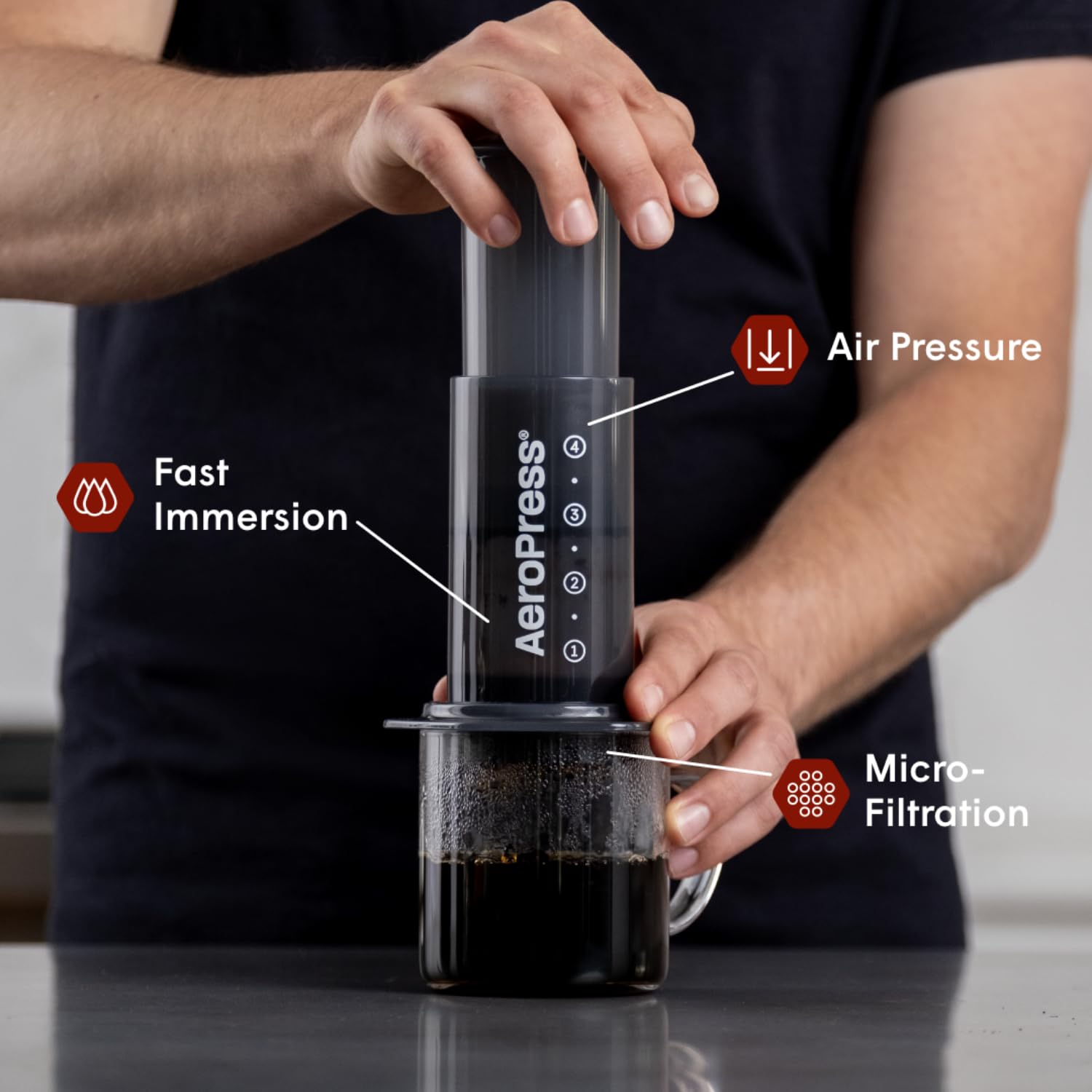 AeroPress Coffee Maker & Espresso Machine - Fast & Easy Brewing, Smooth & Bitter-Free Coffee - Makes 1-3 Cups per Press (Black) - Perfect for Home, Office, Camping & Travel