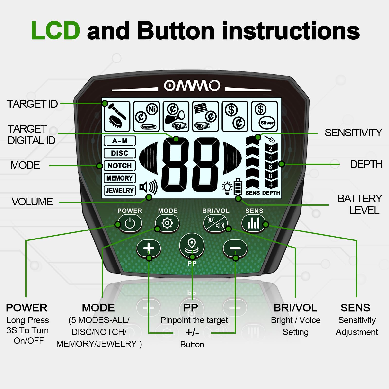 OMMO Professional Metal Detector for Adults - Adjustable Stem, 6 Detection Modes, High Accuracy Gold Detector with IP68 Waterproof Coil | Perfect for Beach Treasure Hunting, Coin Shooting & Outdoor Adventures