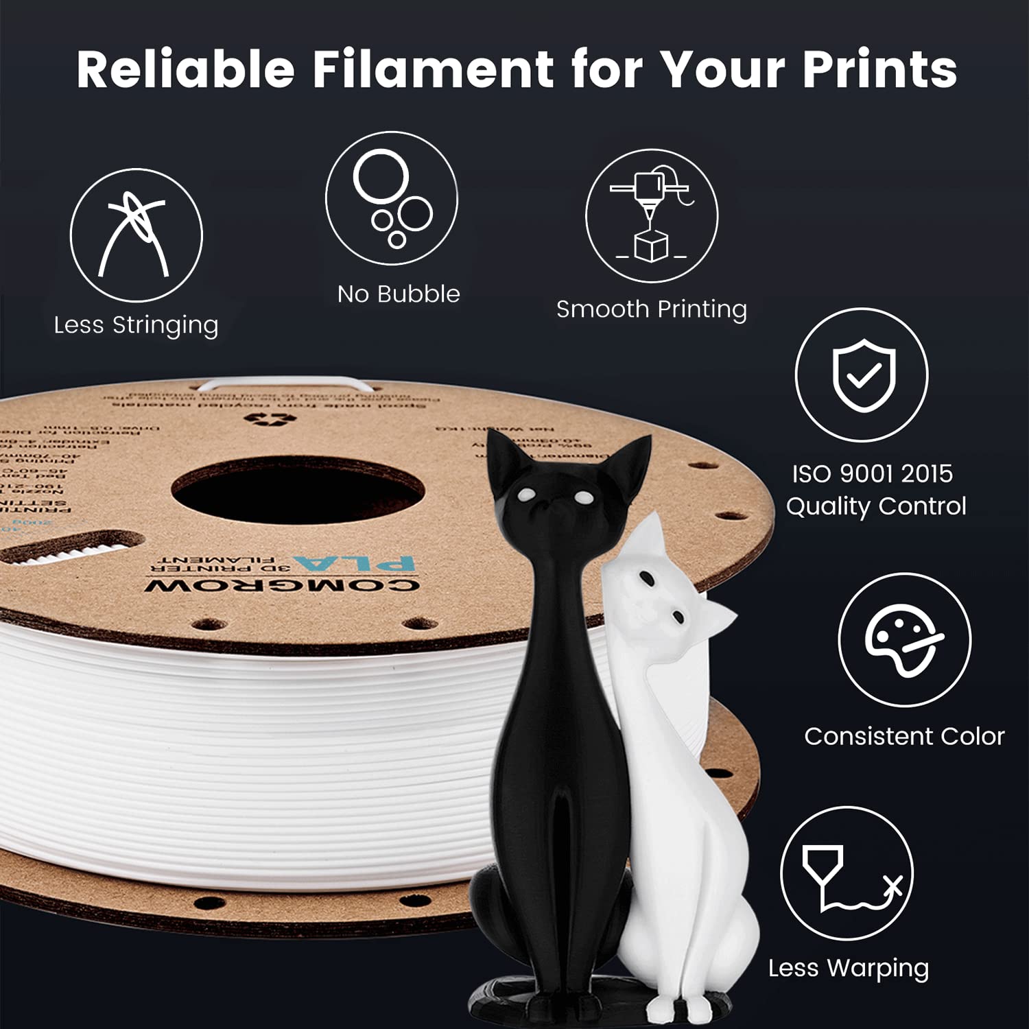 Comgrow PLA 3D Printer Filament 1.75mm - 2 Rolls 1KG Spool White (Dimensional Accuracy +/-0.02mm) - Perfect for 3D Printing, DIY Projects, Prototyping & Home Decor