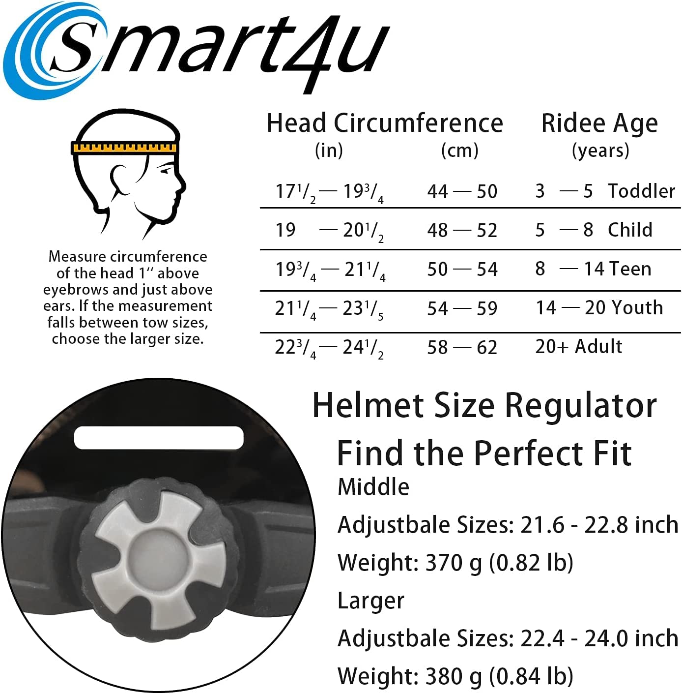 Smart4u SH50 Smart Bike Helmet with LED Lights - CPSC & CE Certified Lightweight Cycling Helmet for Adults (Men/Women) - Brake Warning & Rear Safety Light - Perfect for Urban Commuting, Road Biking & Night Riding